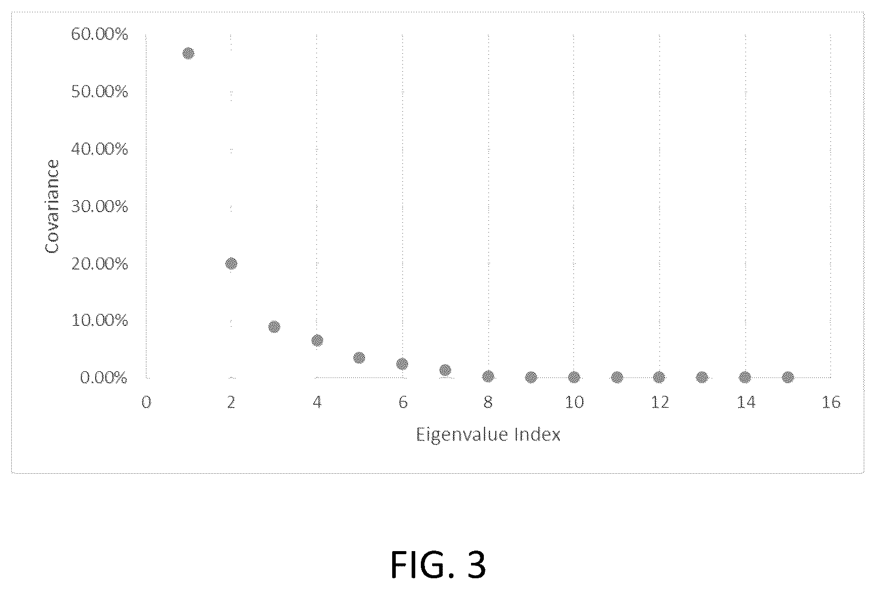 Patent US12313531 Figure 3 – Methods of characterizing a urine sample