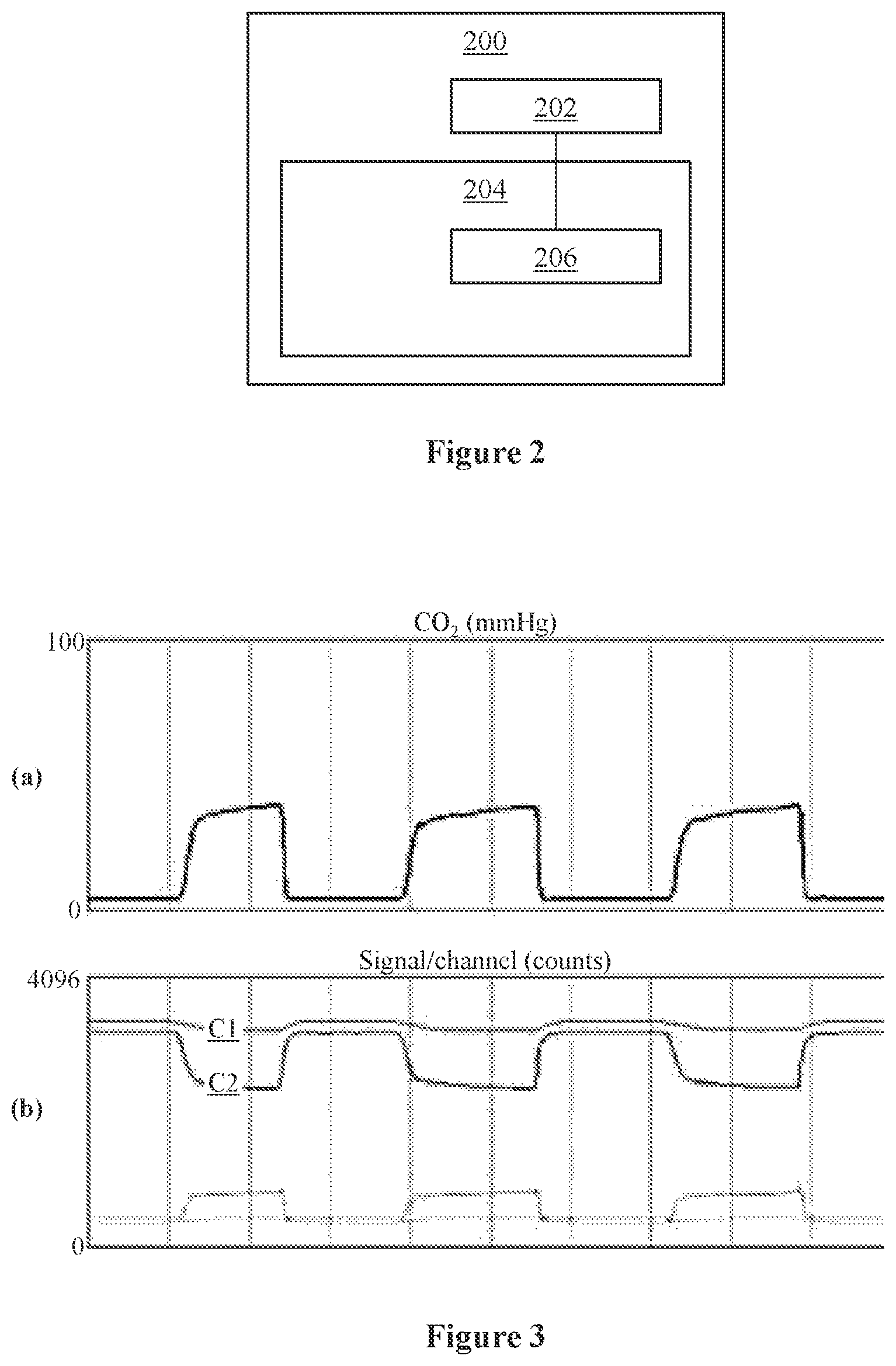 Patent US12313533 Figure 2 – Gas sensing