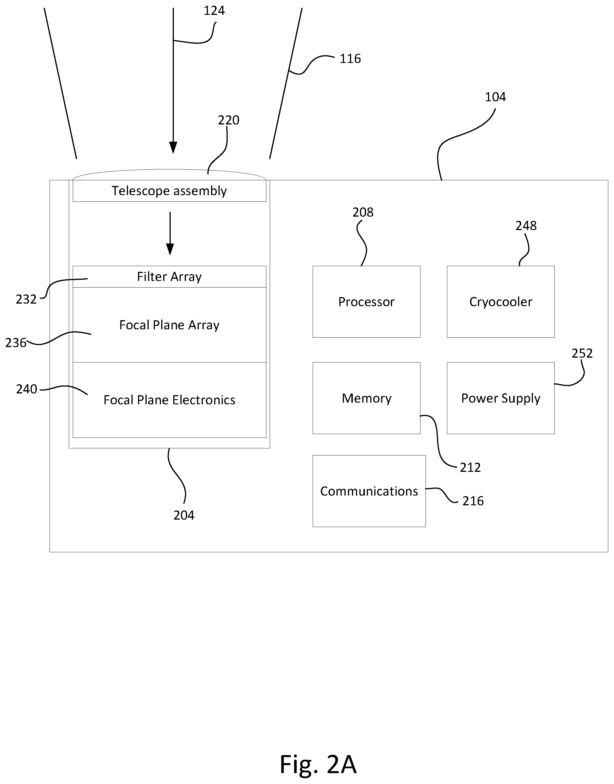 Patent US12313534 Figure 2 – Multi-spectral methods and systems for day and night sensing of greenhouse gas sources from space