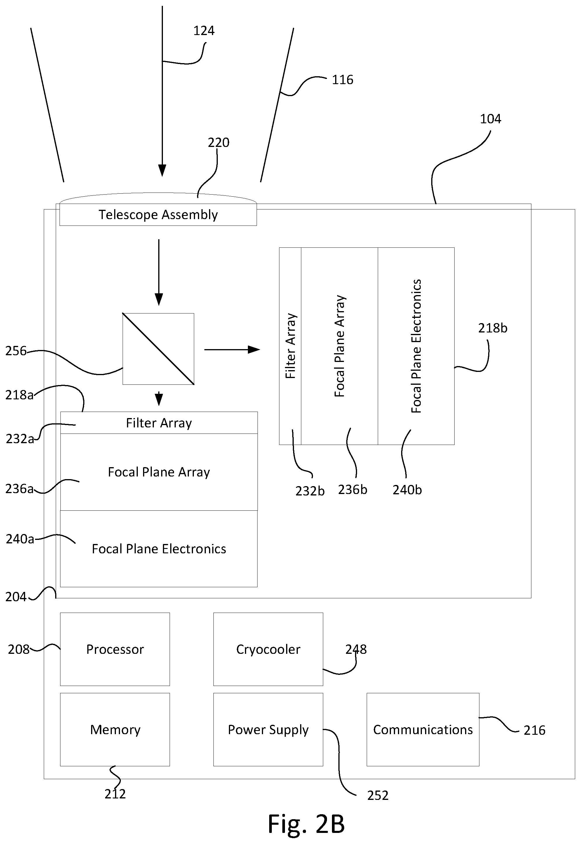 Patent US12313534 Figure 3 – Multi-spectral methods and systems for day and night sensing of greenhouse gas sources from space
