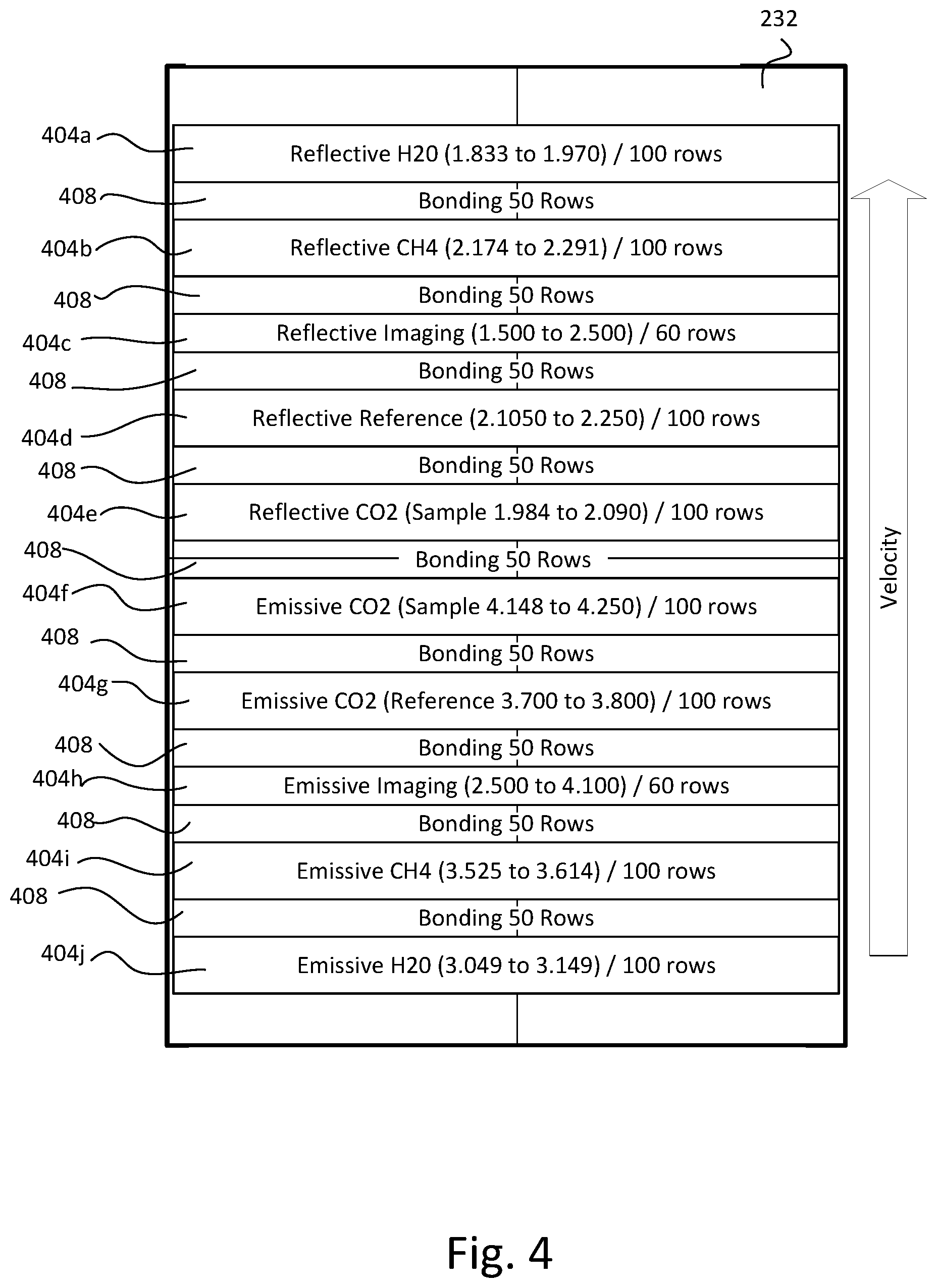 Patent US12313534 Figure 5 – Multi-spectral methods and systems for day and night sensing of greenhouse gas sources from space