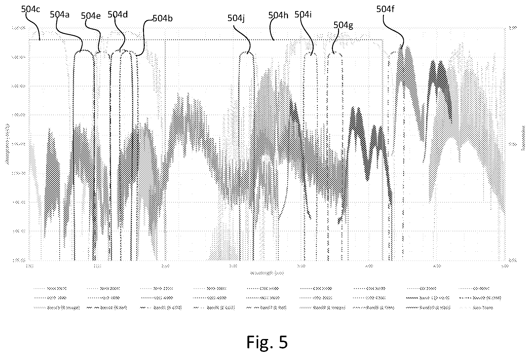 Patent US12313534 Figure 6 – Multi-spectral methods and systems for day and night sensing of greenhouse gas sources from space