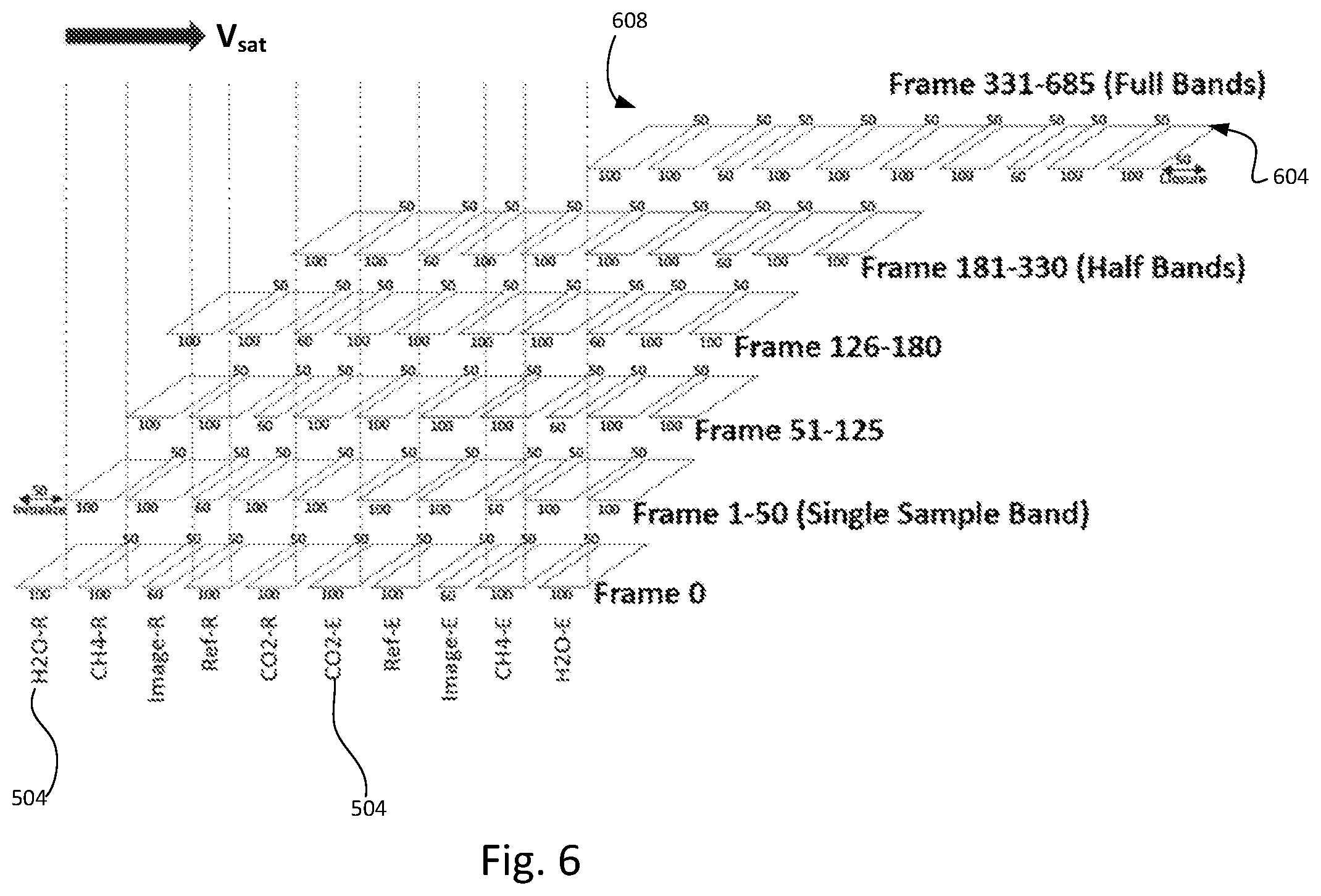 Patent US12313534 Figure 7 – Multi-spectral methods and systems for day and night sensing of greenhouse gas sources from space