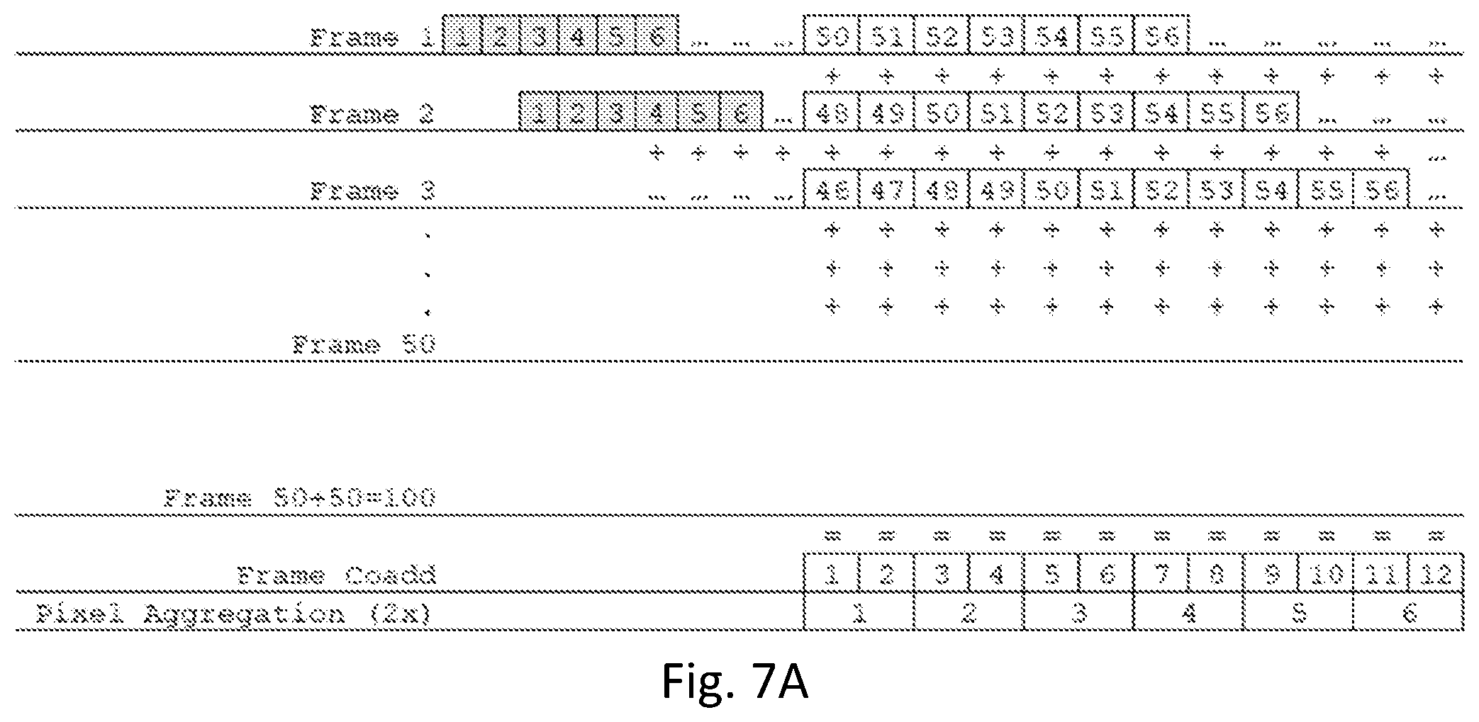 Patent US12313534 Figure 8 – Multi-spectral methods and systems for day and night sensing of greenhouse gas sources from space