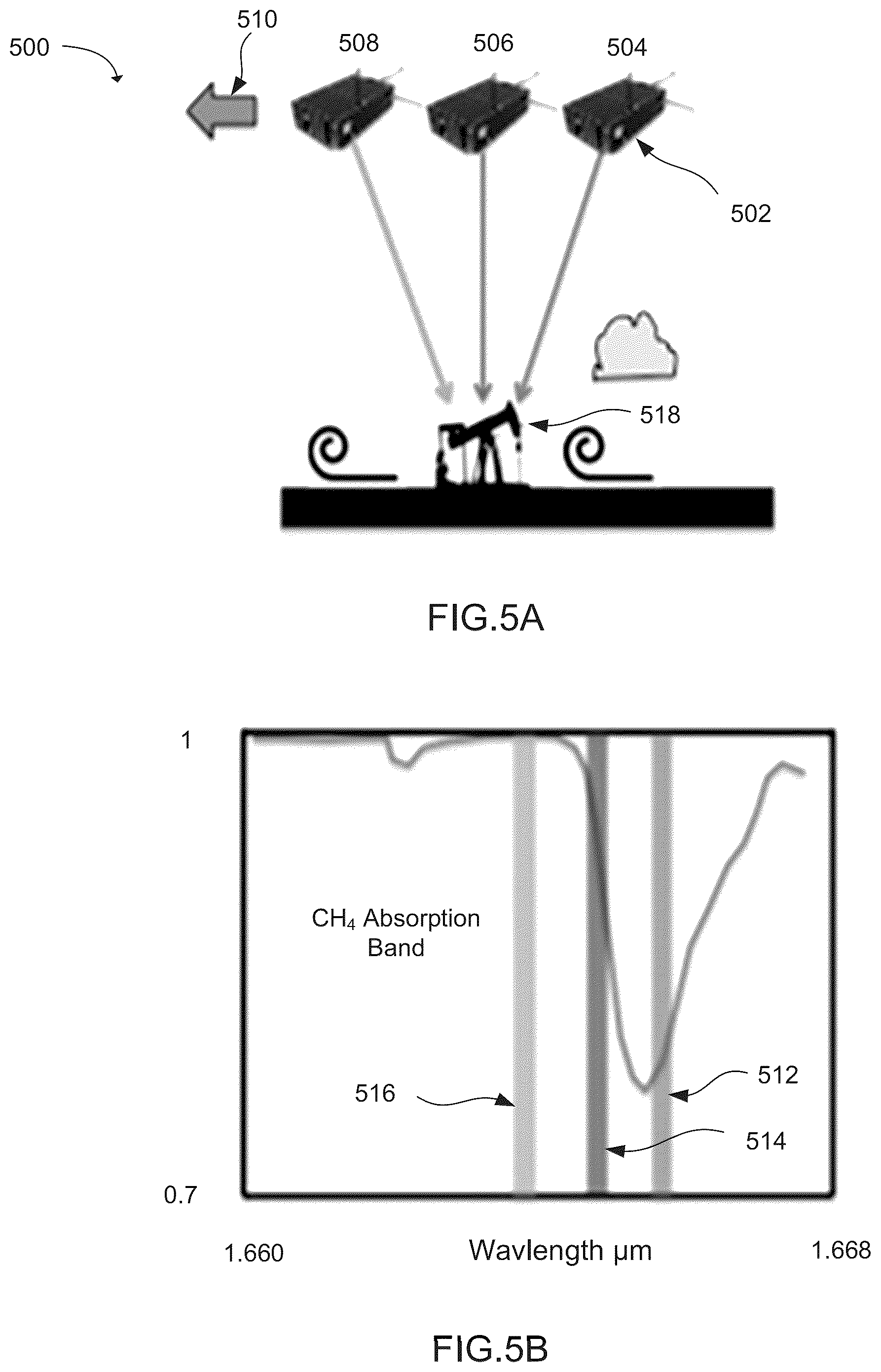 Patent US12313535 Figure 9 – Filter incidence narrow-band infrared spectrometer