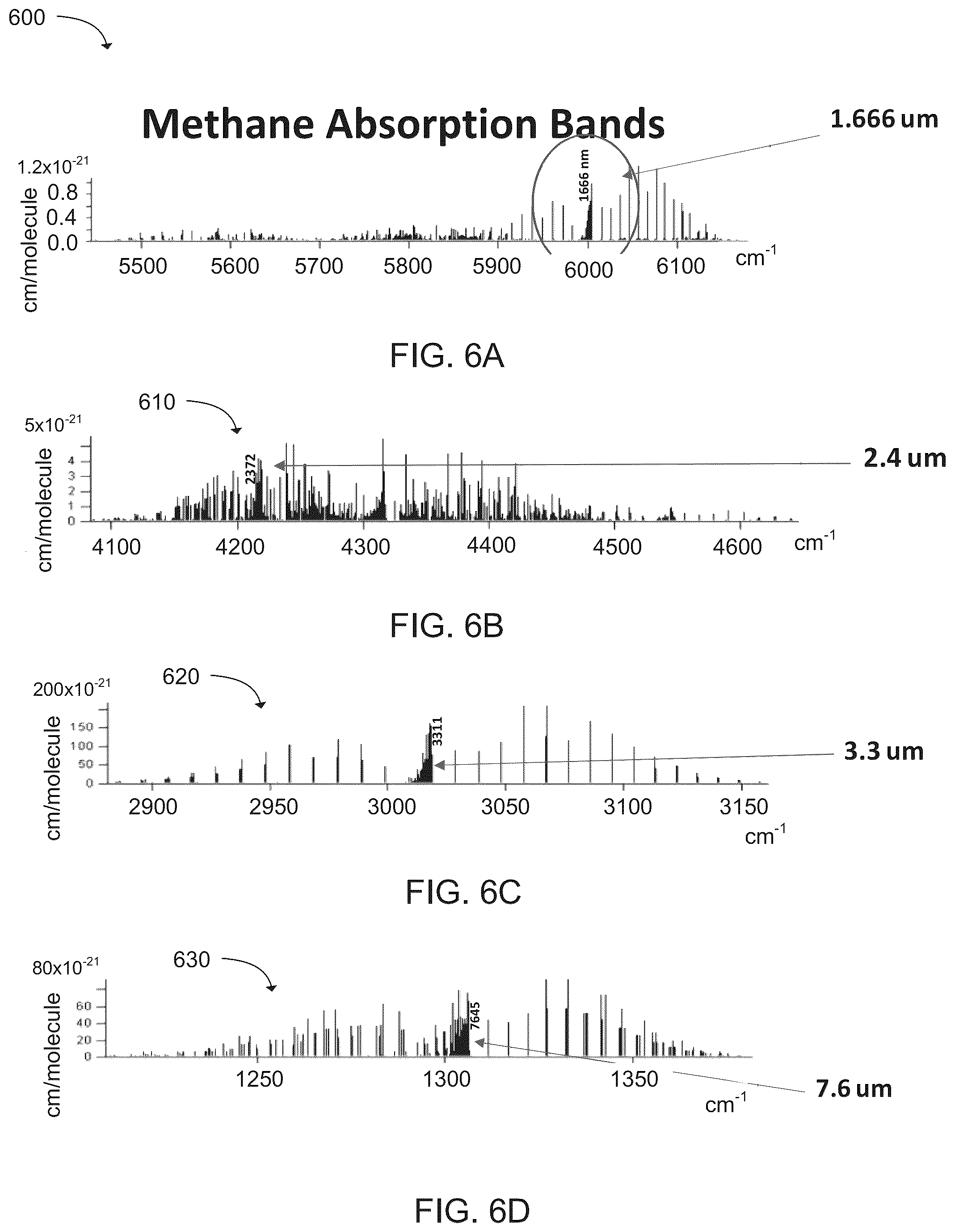 Patent US12313535 Figure 10 – Filter incidence narrow-band infrared spectrometer
