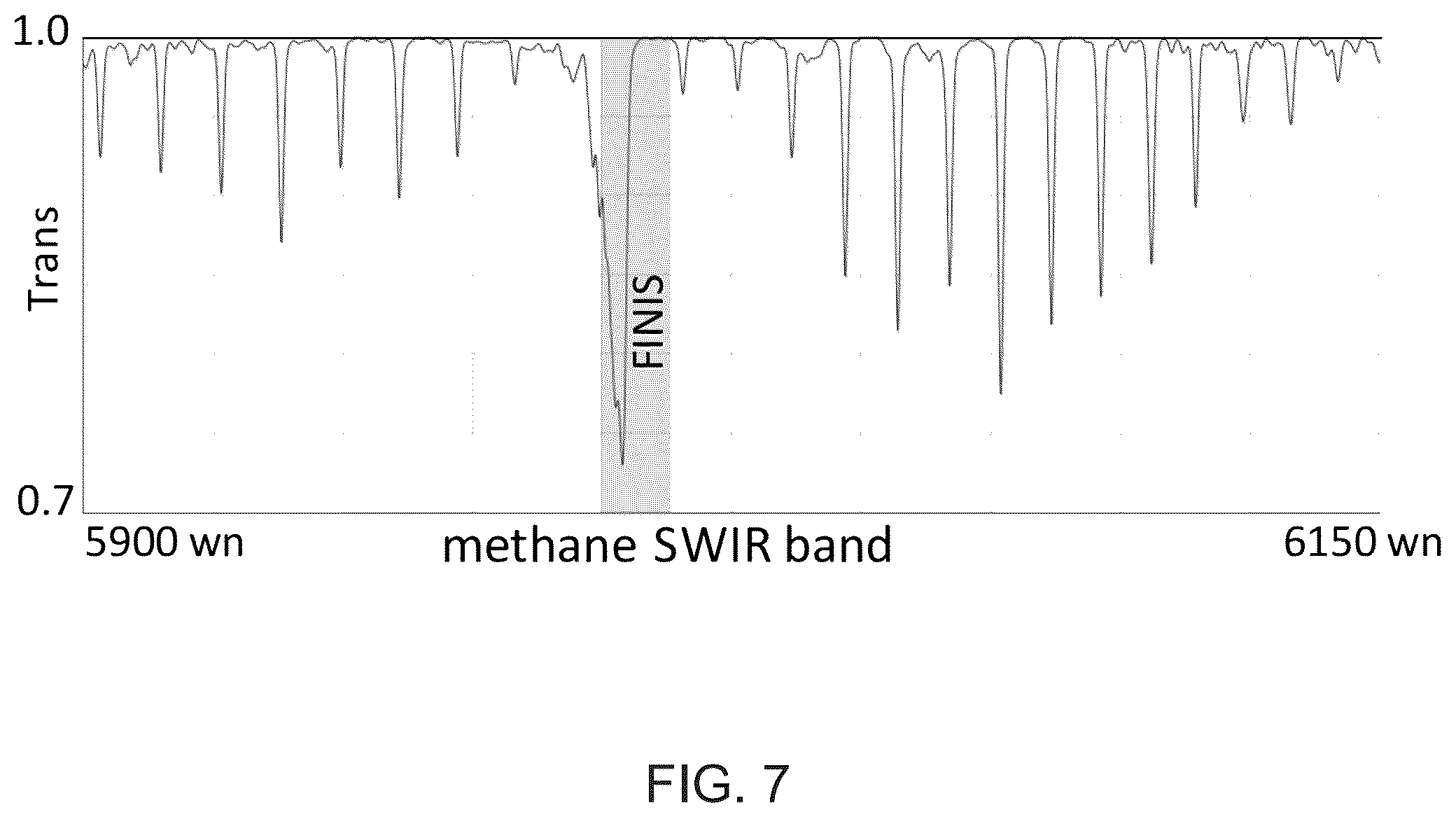 Patent US12313535 Figure 11 – Filter incidence narrow-band infrared spectrometer