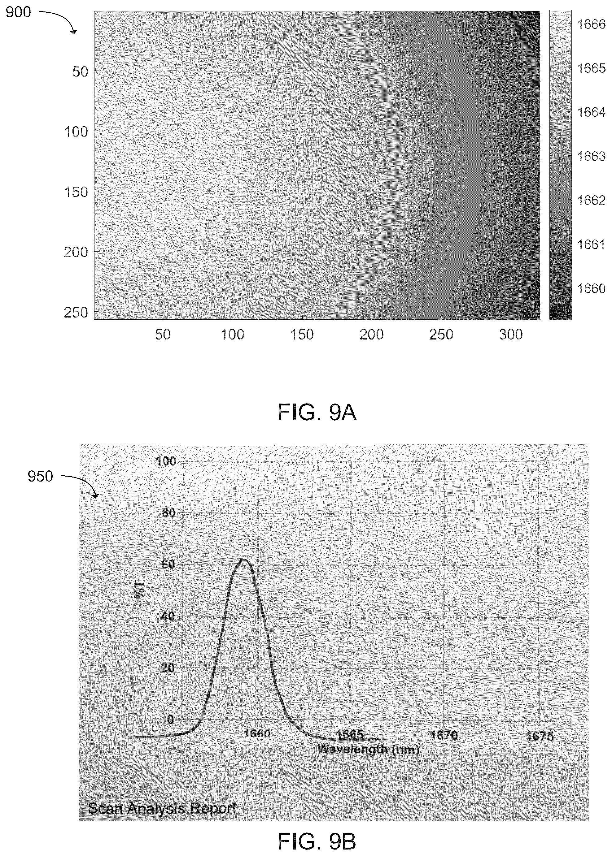 Patent US12313535 Figure 13 – Filter incidence narrow-band infrared spectrometer