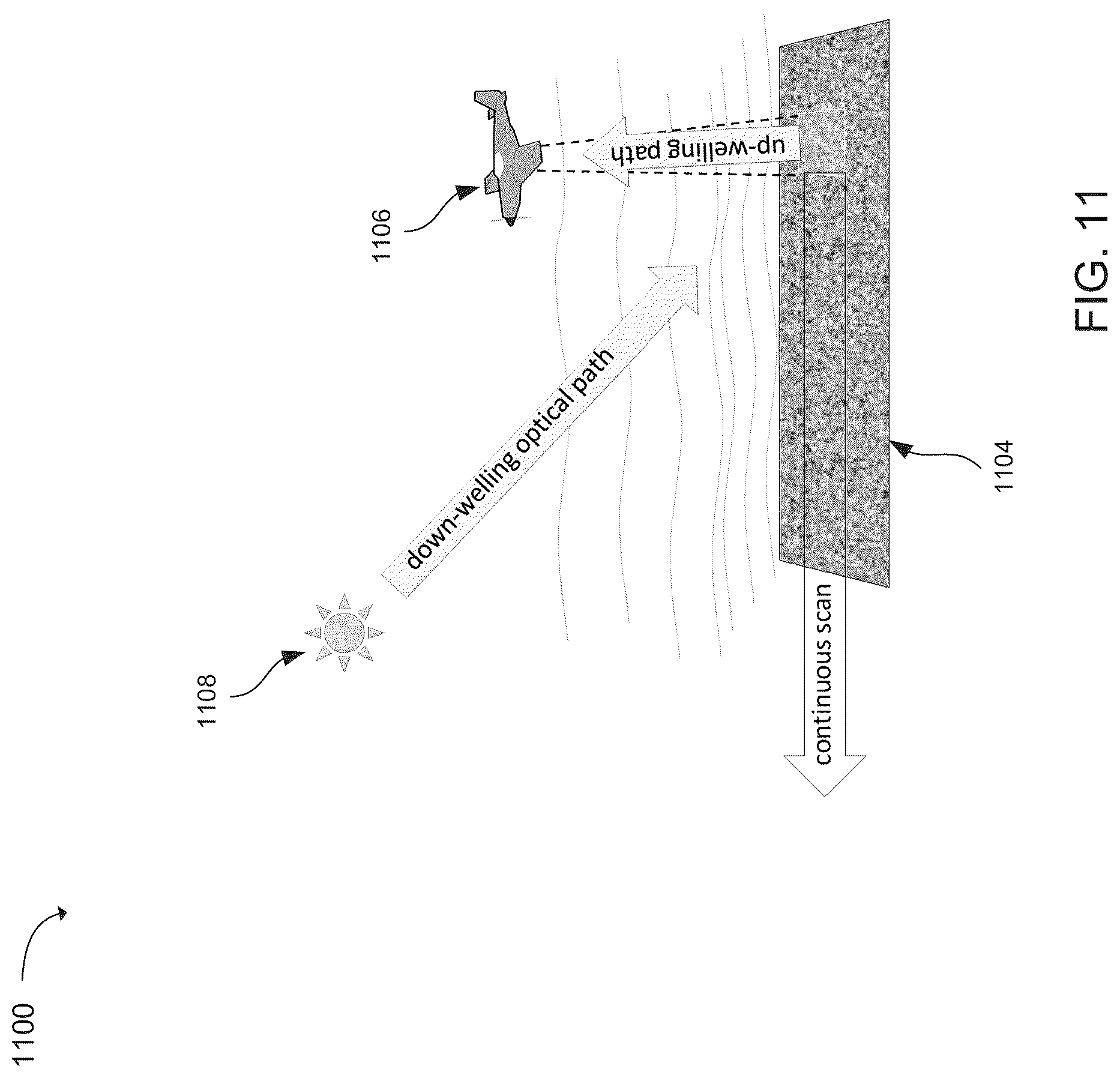 Patent US12313535 Figure 15 – Filter incidence narrow-band infrared spectrometer