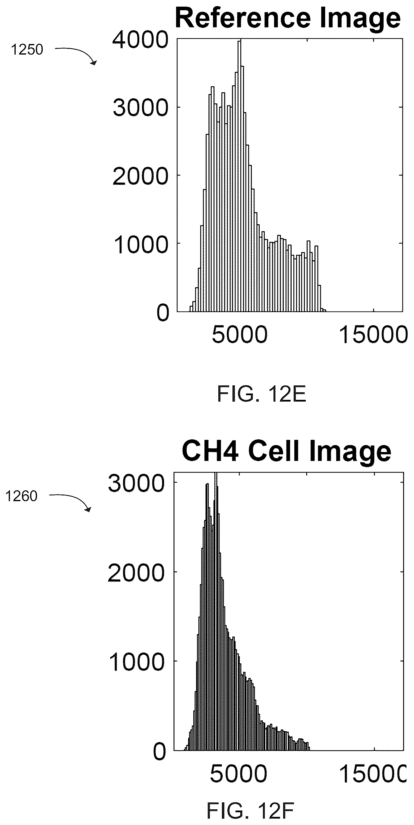 Patent US12313535 Figure 18 – Filter incidence narrow-band infrared spectrometer