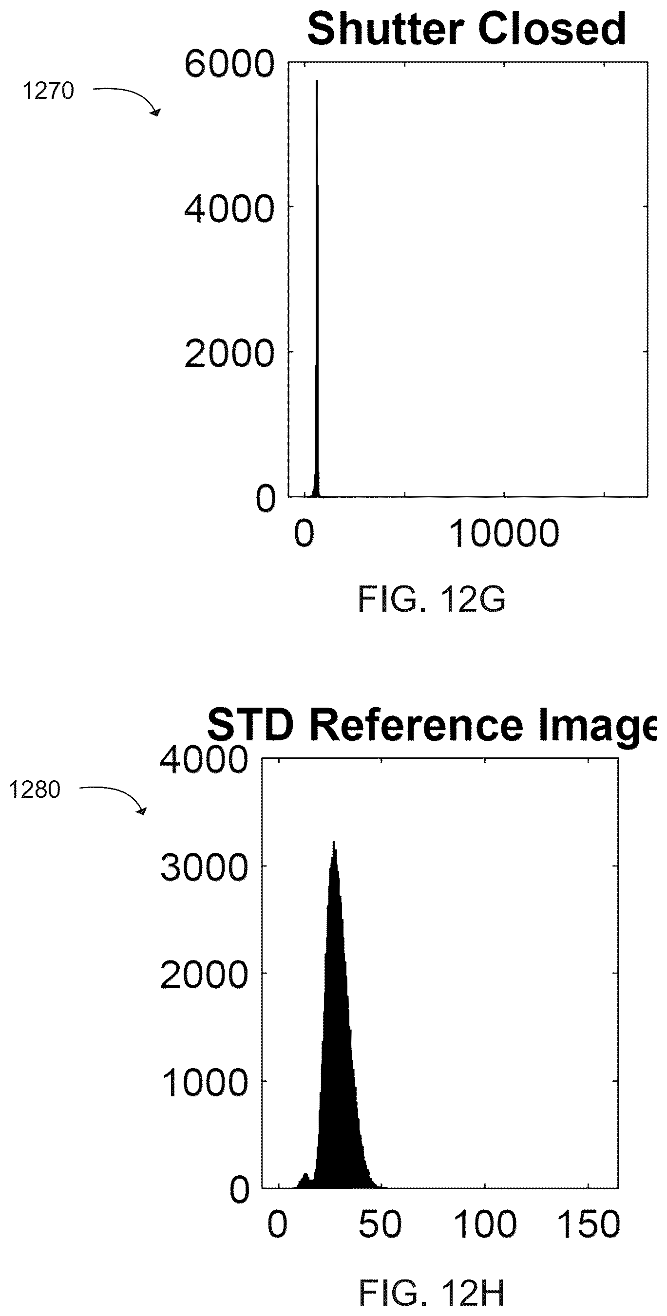 Patent US12313535 Figure 19 – Filter incidence narrow-band infrared spectrometer