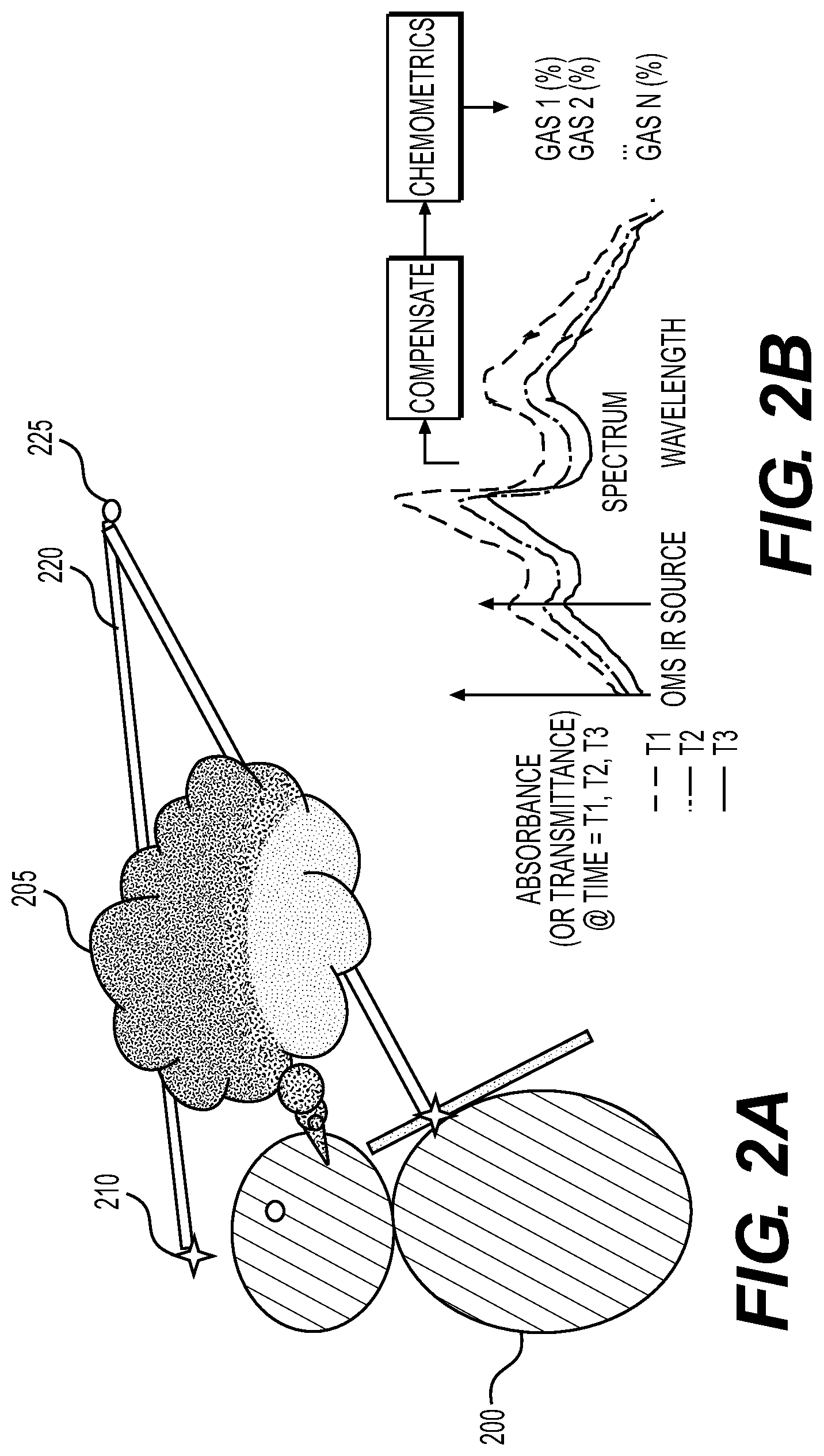 Patent US12313536 Figure 2 – Systems and methods of ambient gas sensing in a vehicle