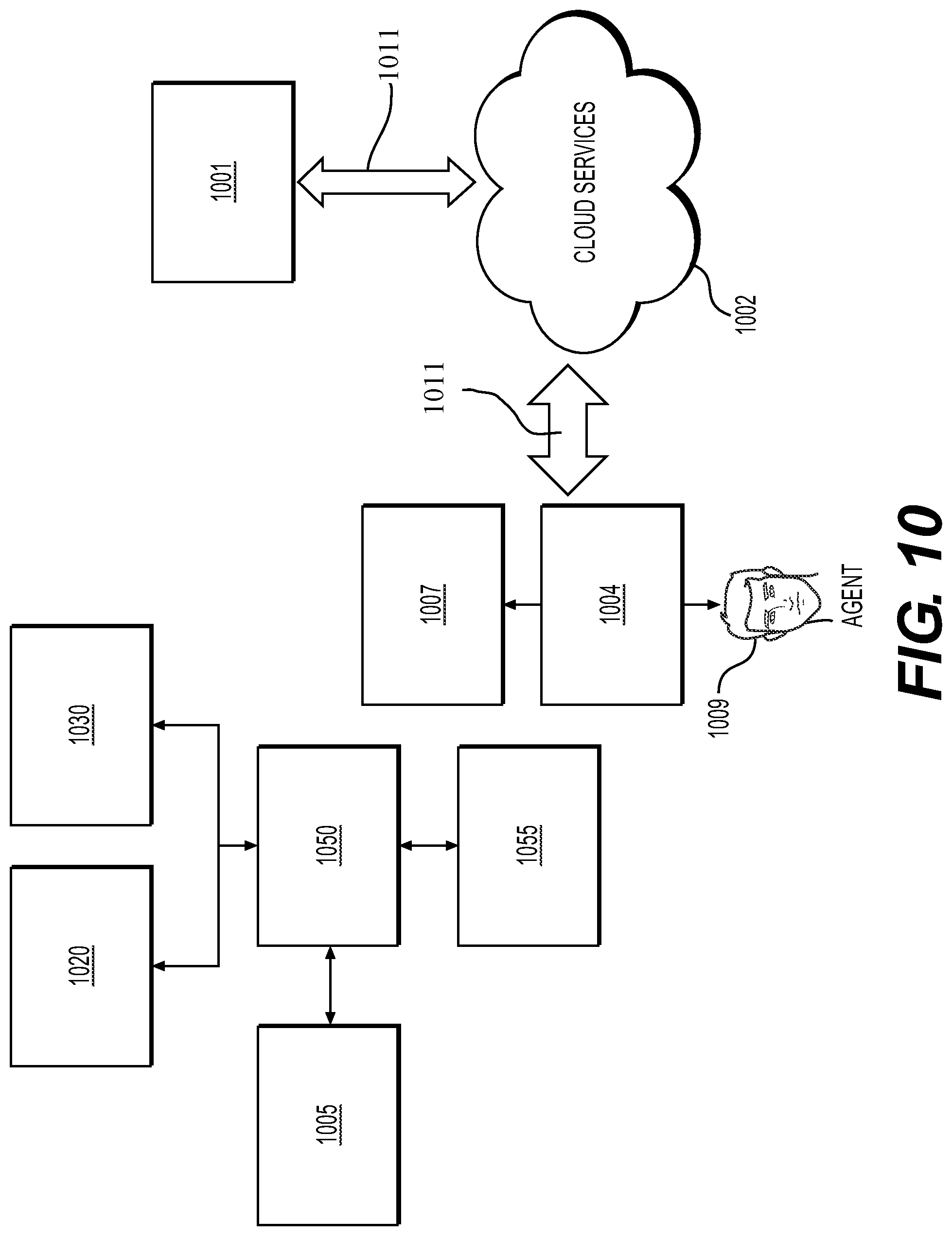 Patent US12313536 Figure 11 – Systems and methods of ambient gas sensing in a vehicle