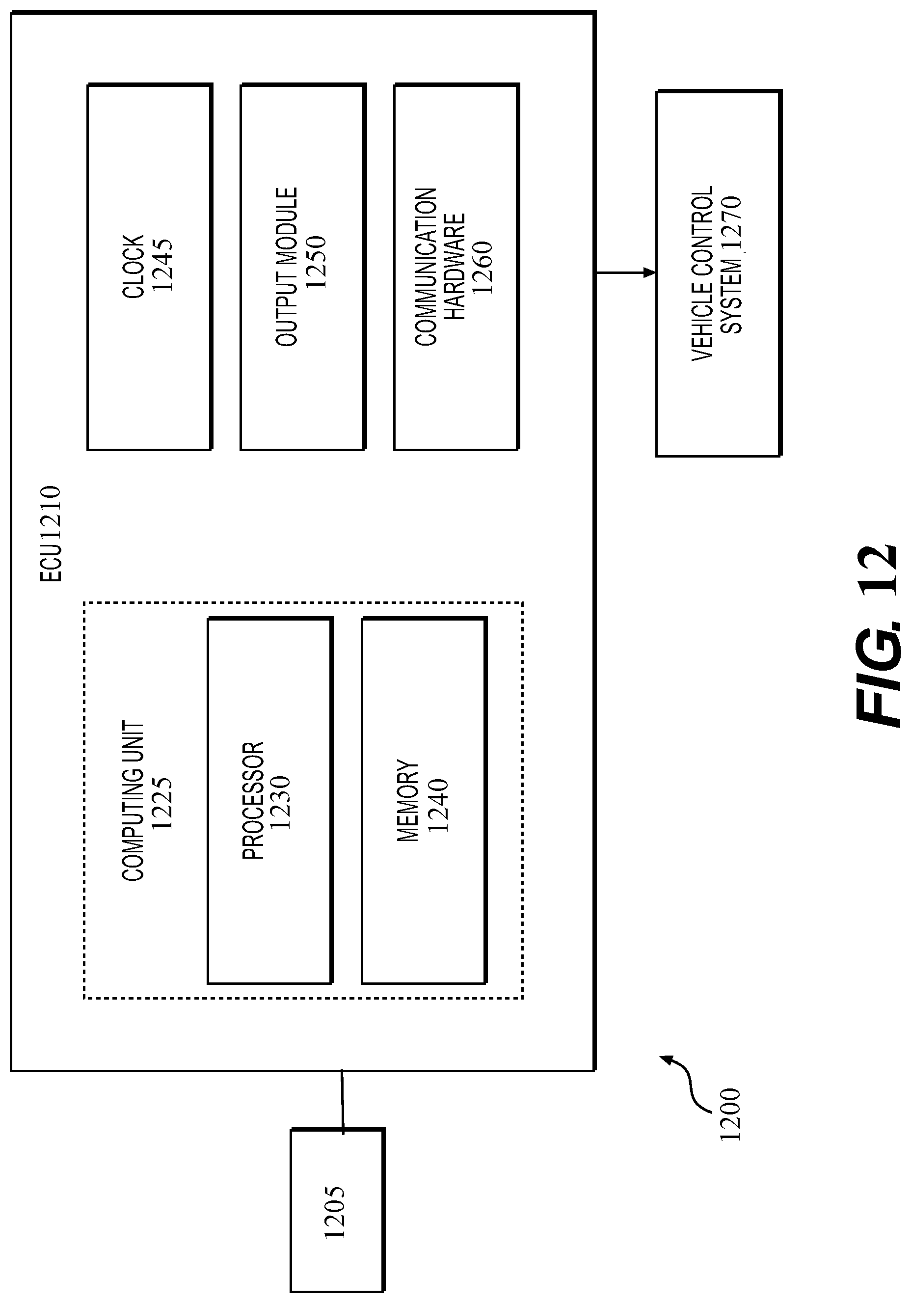Patent US12313536 Figure 13 – Systems and methods of ambient gas sensing in a vehicle