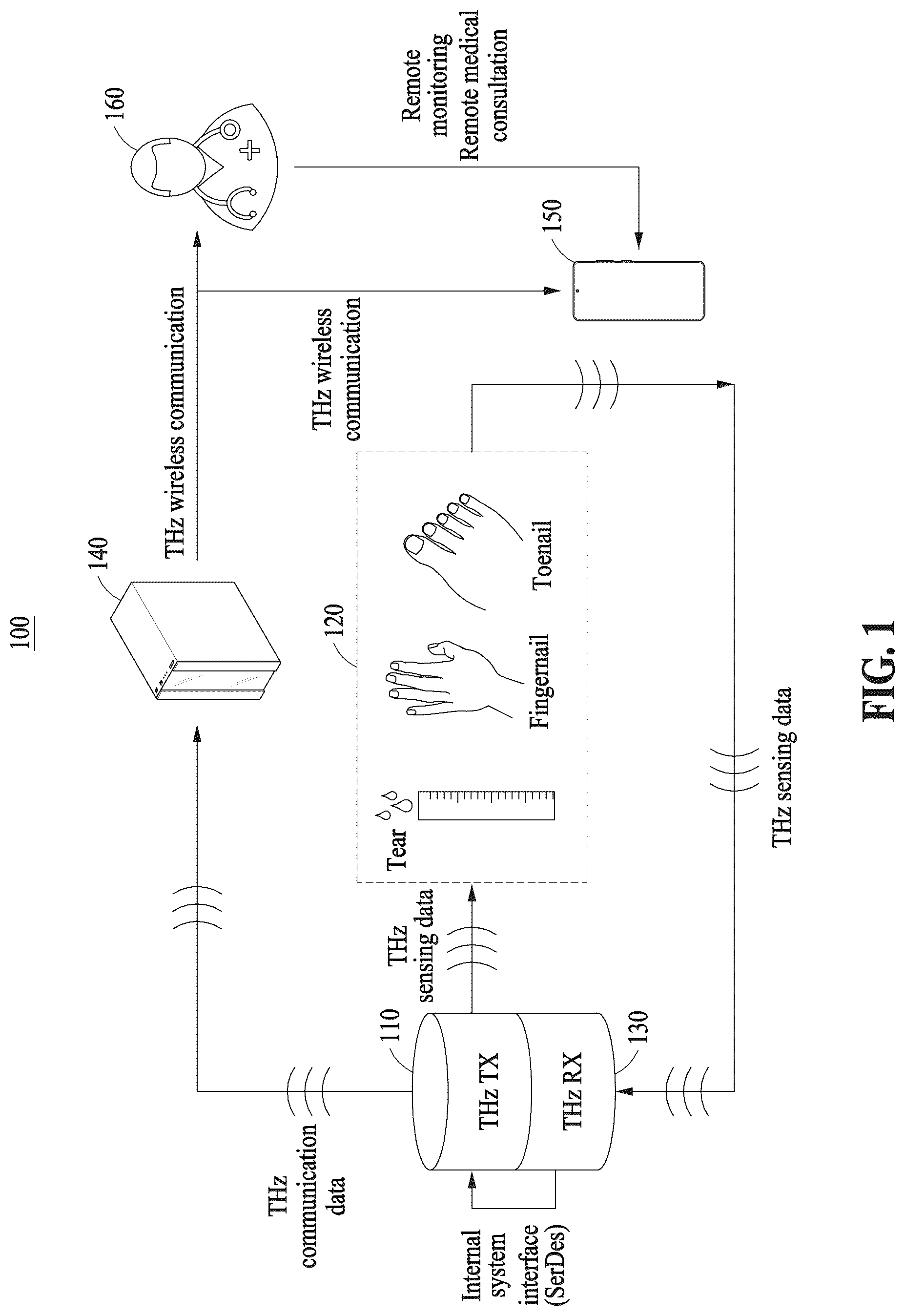 Patent US12313538 Figure 1 – Biomolecule detection method, computing device performing the method, and biomolecule detection system therefor