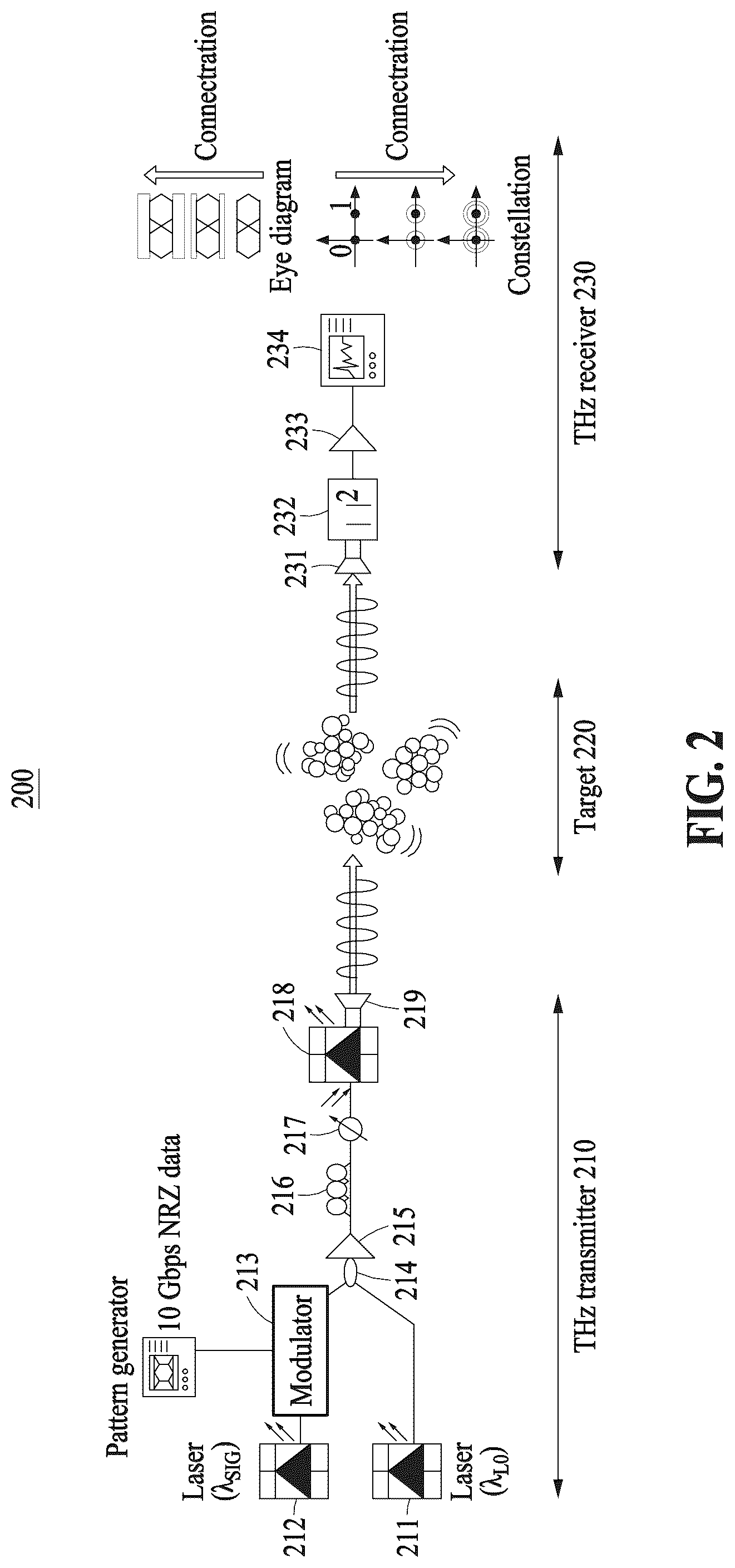 Patent US12313538 Figure 2 – Biomolecule detection method, computing device performing the method, and biomolecule detection system therefor