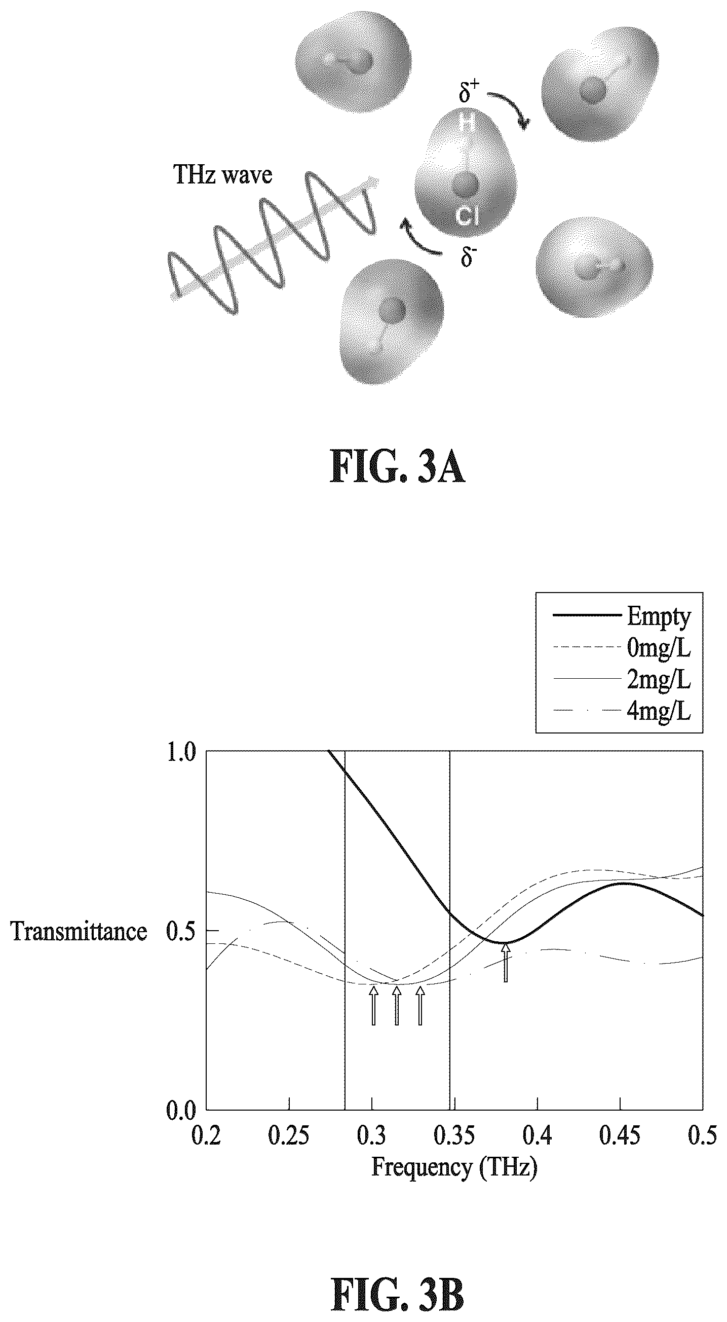 Patent US12313538 Figure 3 – Biomolecule detection method, computing device performing the method, and biomolecule detection system therefor