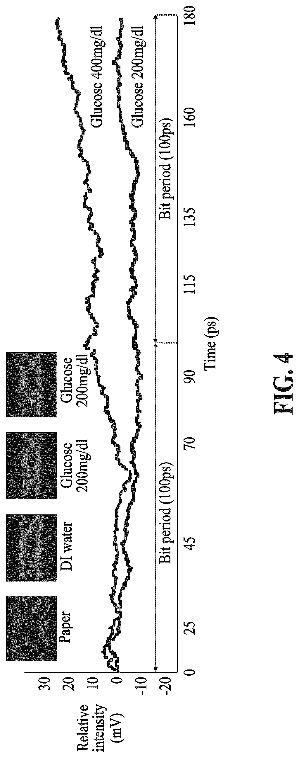 Patent US12313538 Figure 4 – Biomolecule detection method, computing device performing the method, and biomolecule detection system therefor