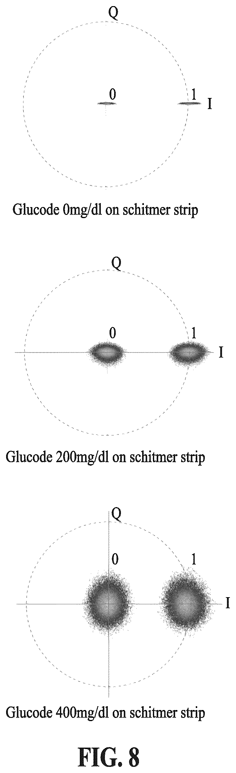 Patent US12313538 Figure 8 – Biomolecule detection method, computing device performing the method, and biomolecule detection system therefor