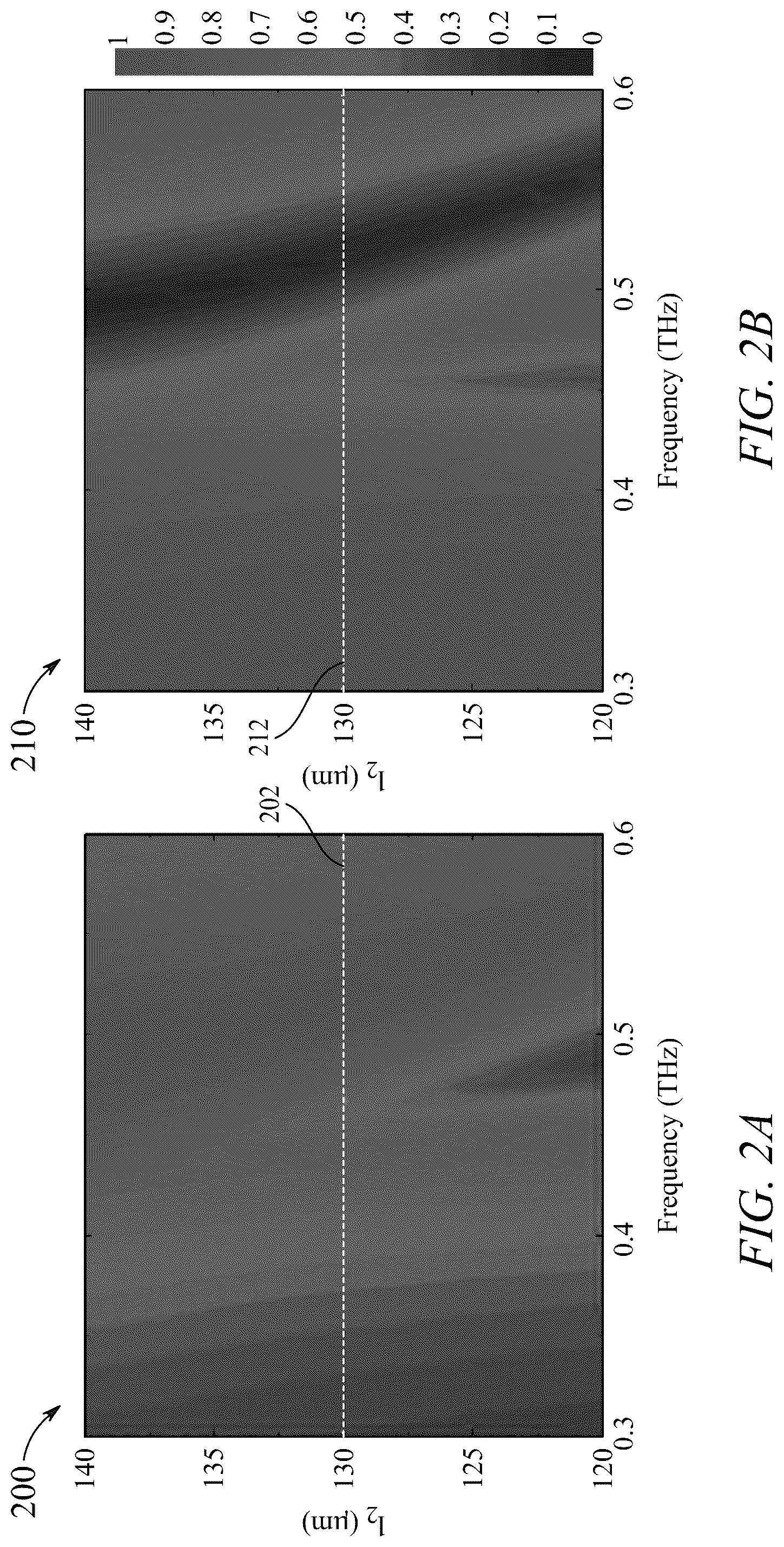Patent US12313539 Figure 3 – Terahertz asymmetric S-shaped complementary metasurface biosensor for glucose concentration
