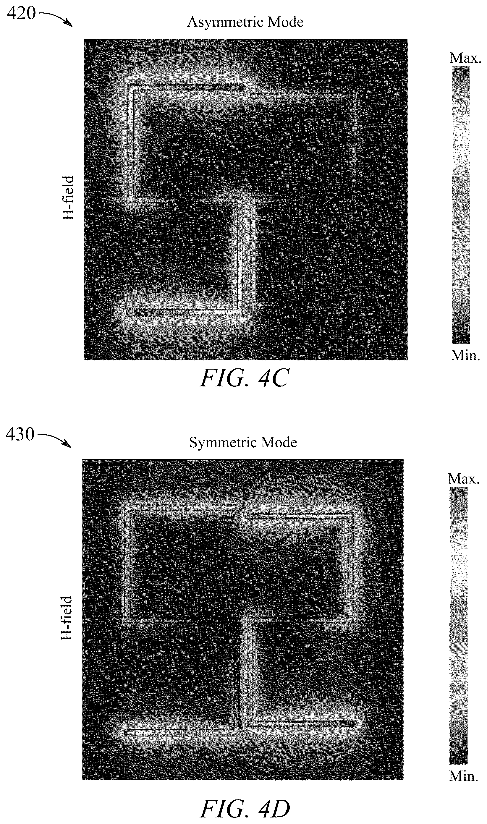 Patent US12313539 Figure 7 – Terahertz asymmetric S-shaped complementary metasurface biosensor for glucose concentration