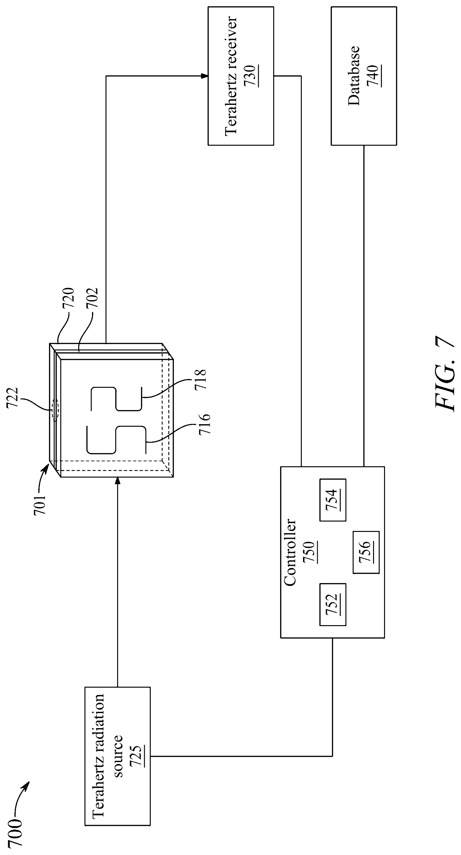 Patent US12313539 Figure 11 – Terahertz asymmetric S-shaped complementary metasurface biosensor for glucose concentration