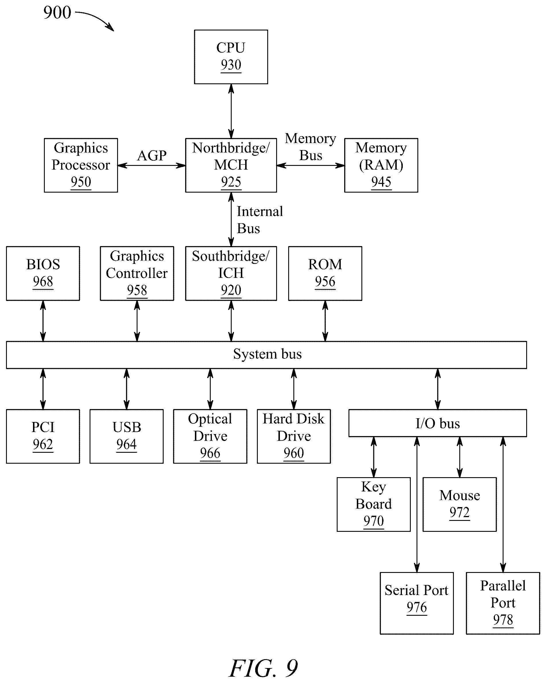Patent US12313539 Figure 13 – Terahertz asymmetric S-shaped complementary metasurface biosensor for glucose concentration