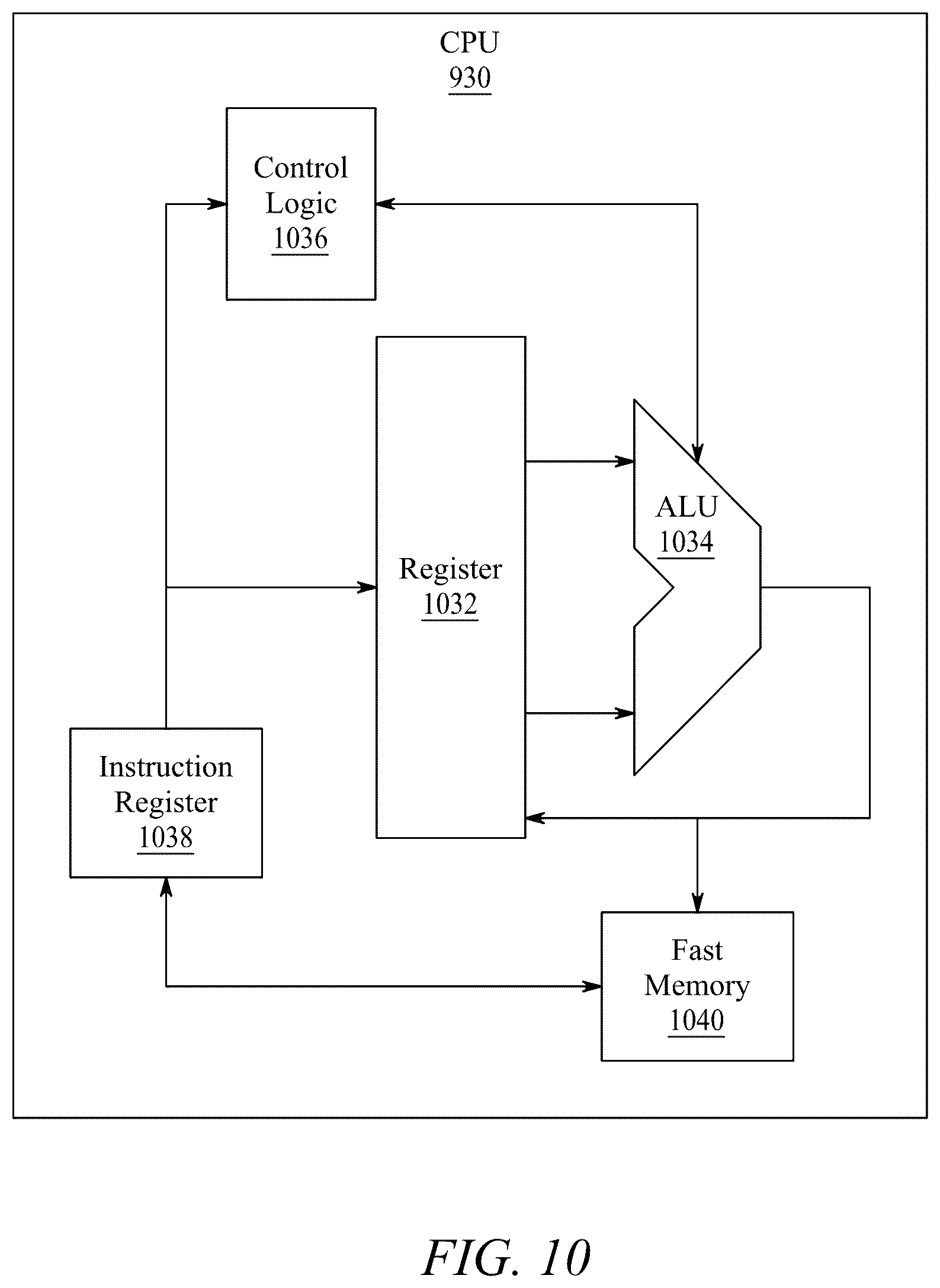 Patent US12313539 Figure 14 – Terahertz asymmetric S-shaped complementary metasurface biosensor for glucose concentration