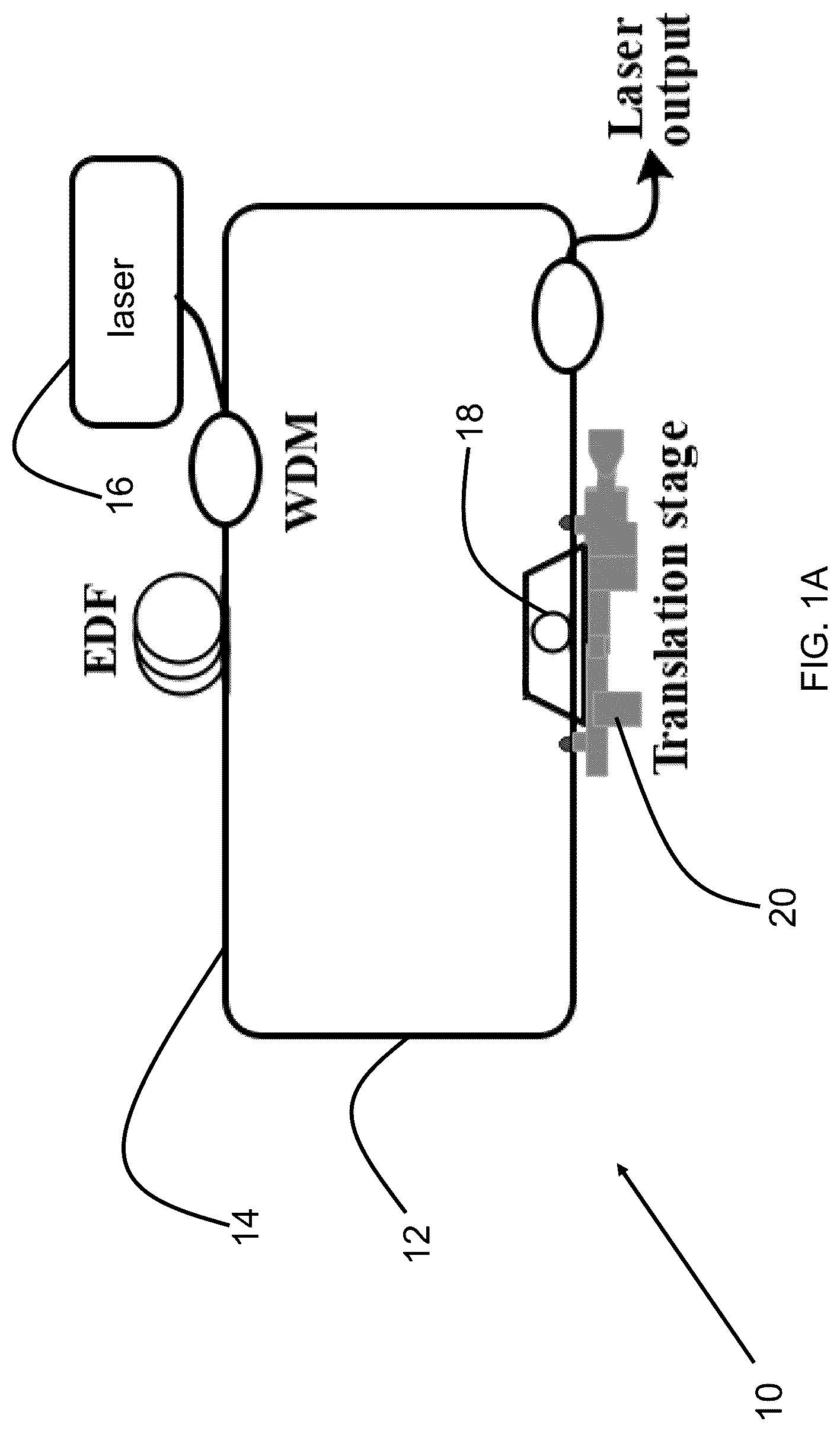Patent US12313540 Figure 1 – Simultaneous ultrasonic vibration and gas sensing based on a tunable fiber ring laser
