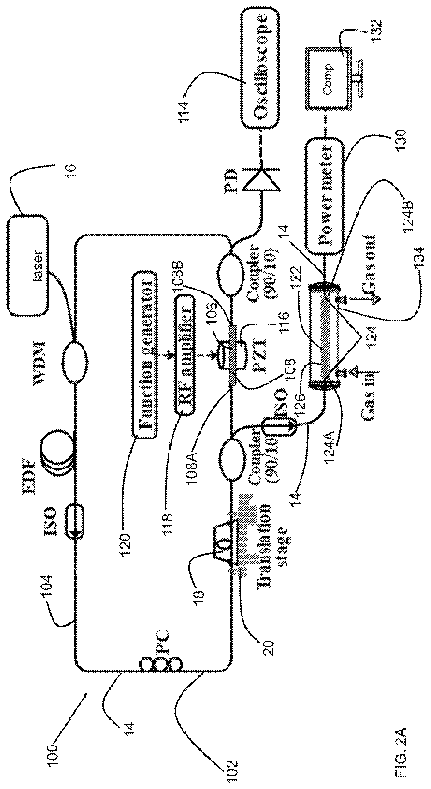 Patent US12313540 Figure 3 – Simultaneous ultrasonic vibration and gas sensing based on a tunable fiber ring laser