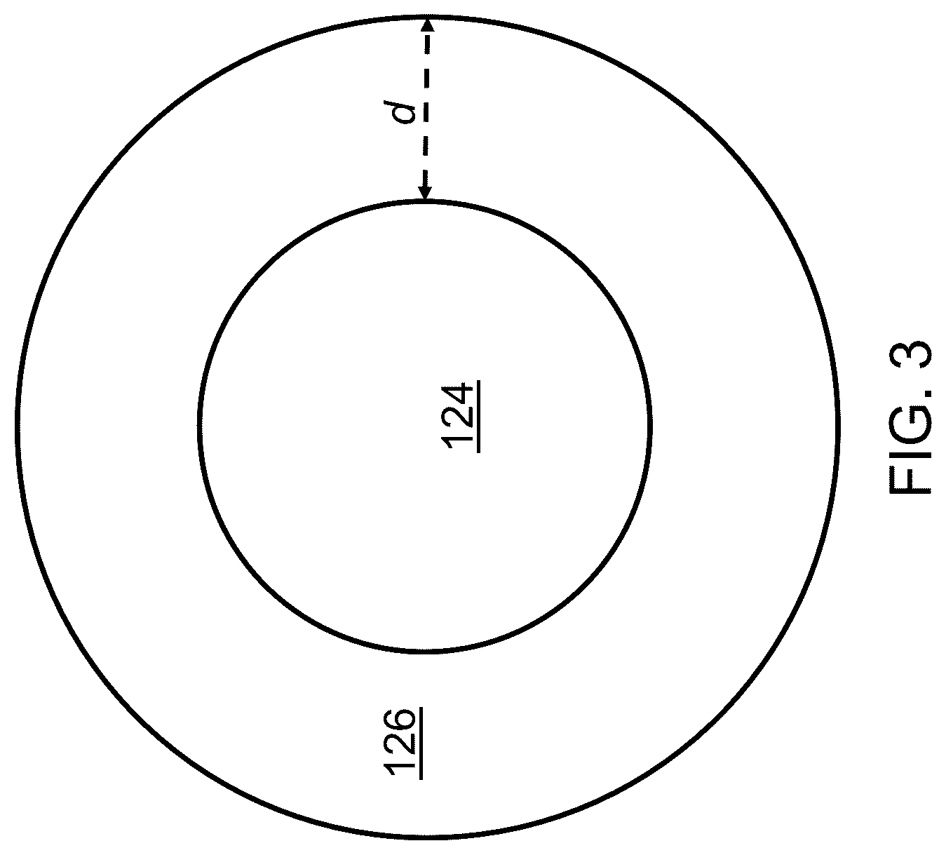 Patent US12313540 Figure 5 – Simultaneous ultrasonic vibration and gas sensing based on a tunable fiber ring laser