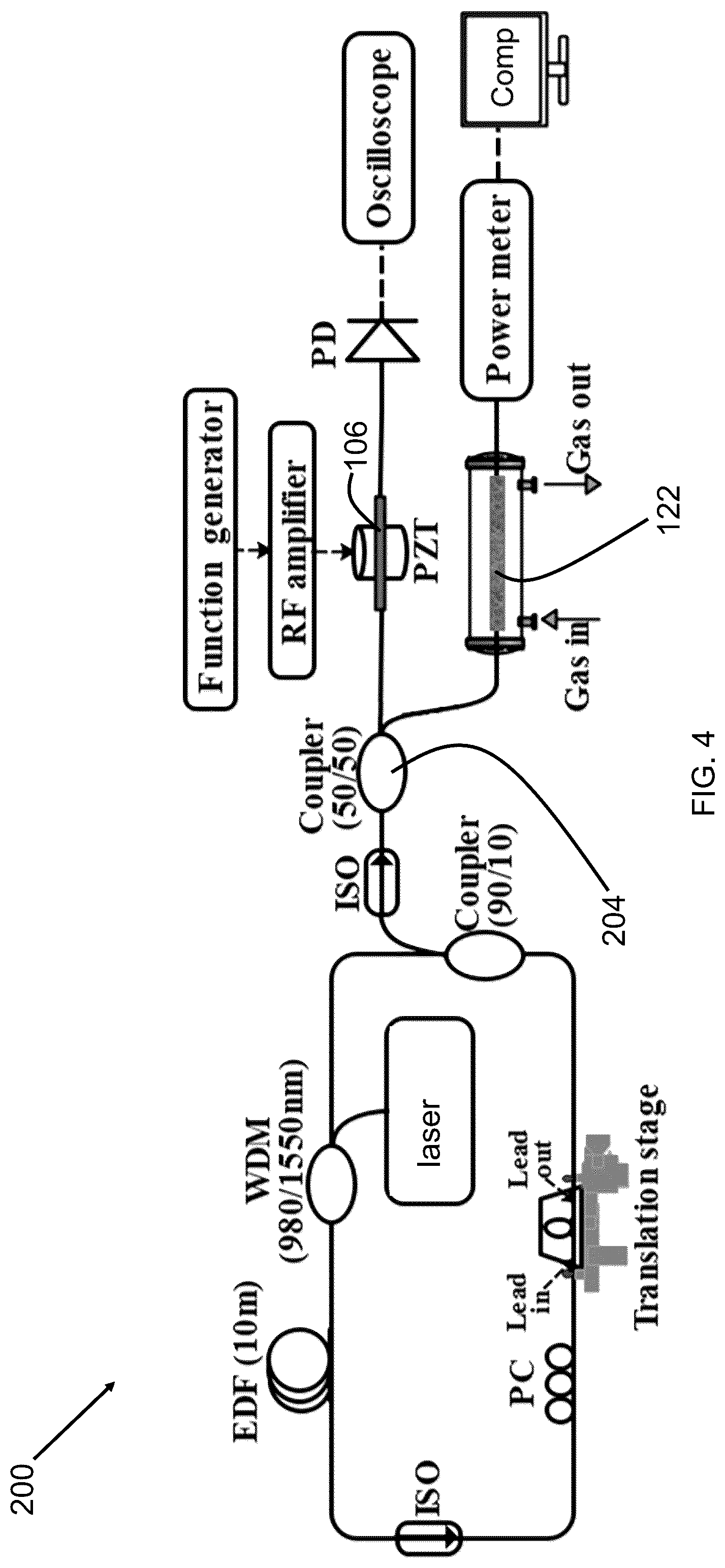 Patent US12313540 Figure 6 – Simultaneous ultrasonic vibration and gas sensing based on a tunable fiber ring laser