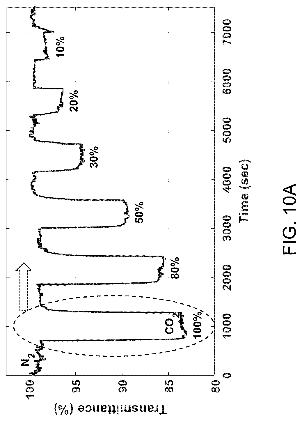 Patent US12313540 Figure 16 – Simultaneous ultrasonic vibration and gas sensing based on a tunable fiber ring laser