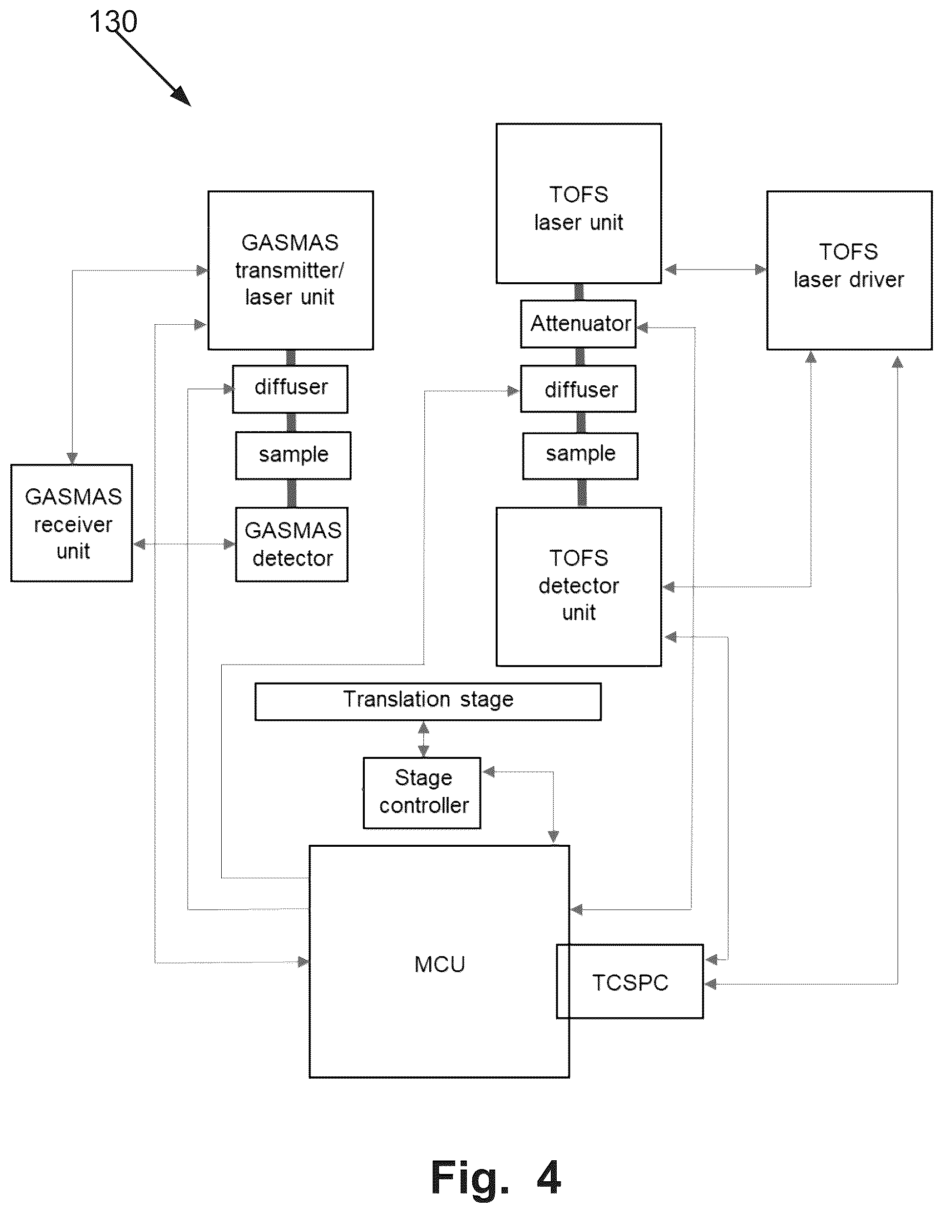 Patent US12313541 Figure 3 – System and method for determining at least one property of a porous medium
