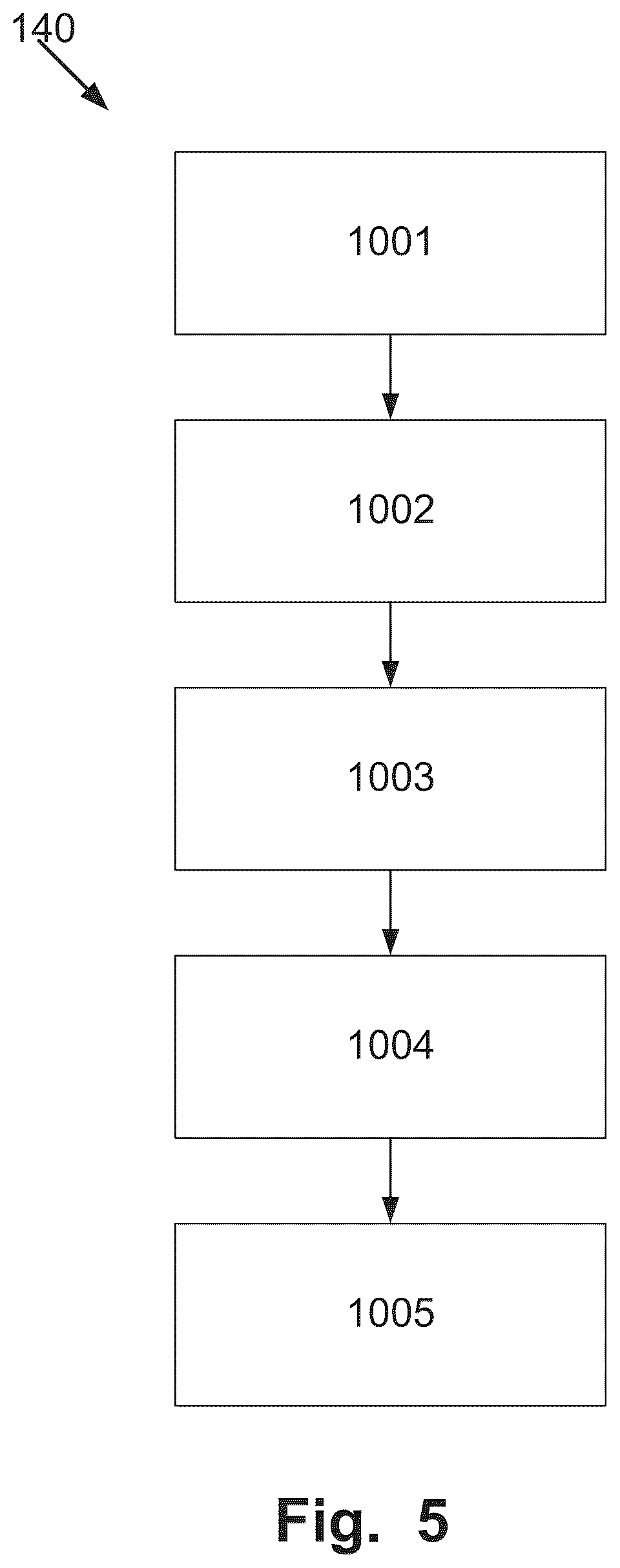 Patent US12313541 Figure 4 – System and method for determining at least one property of a porous medium