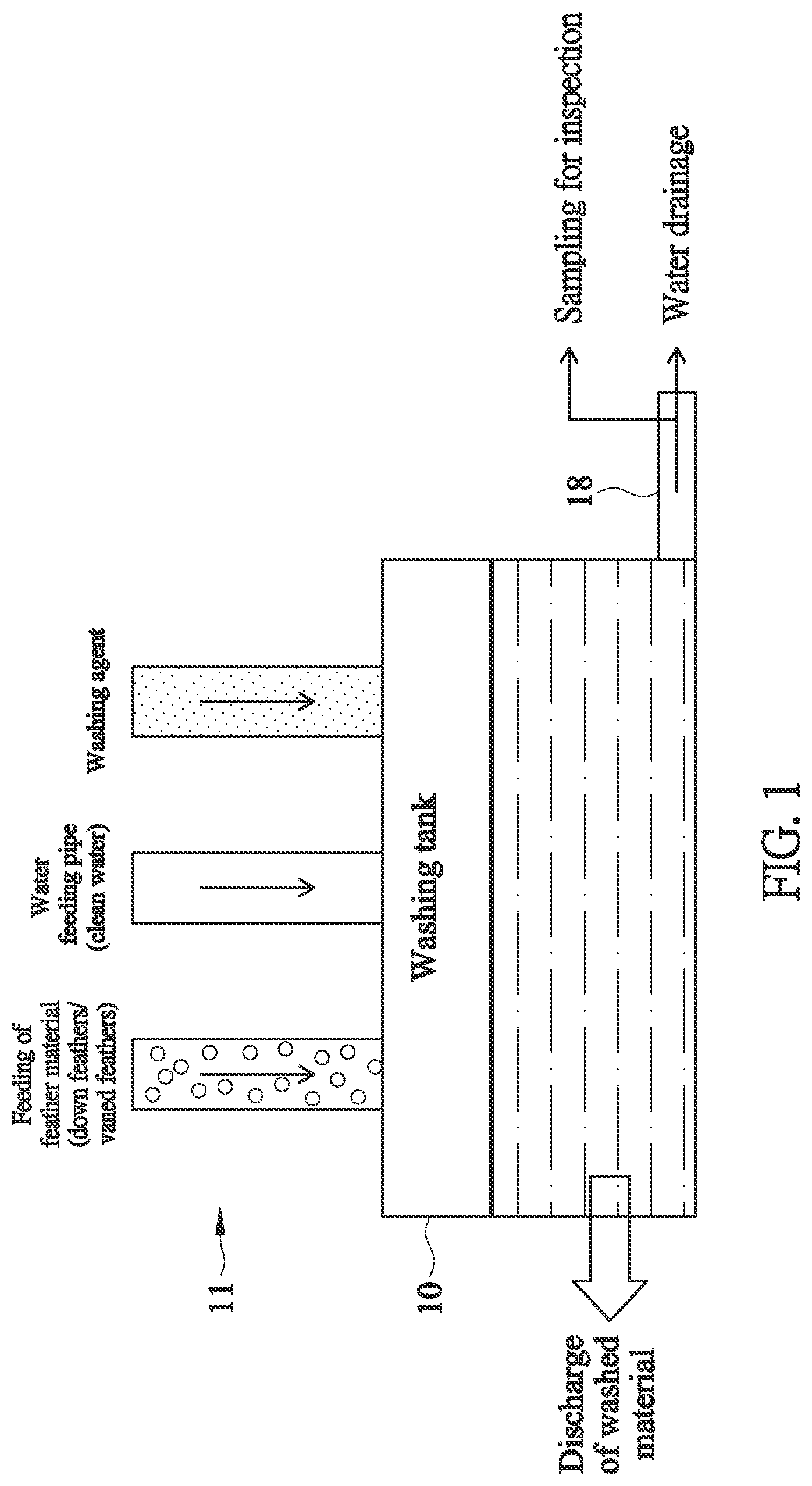 Patent US12313544 Figure 1 – Method and device for identifying washing quality of feather material