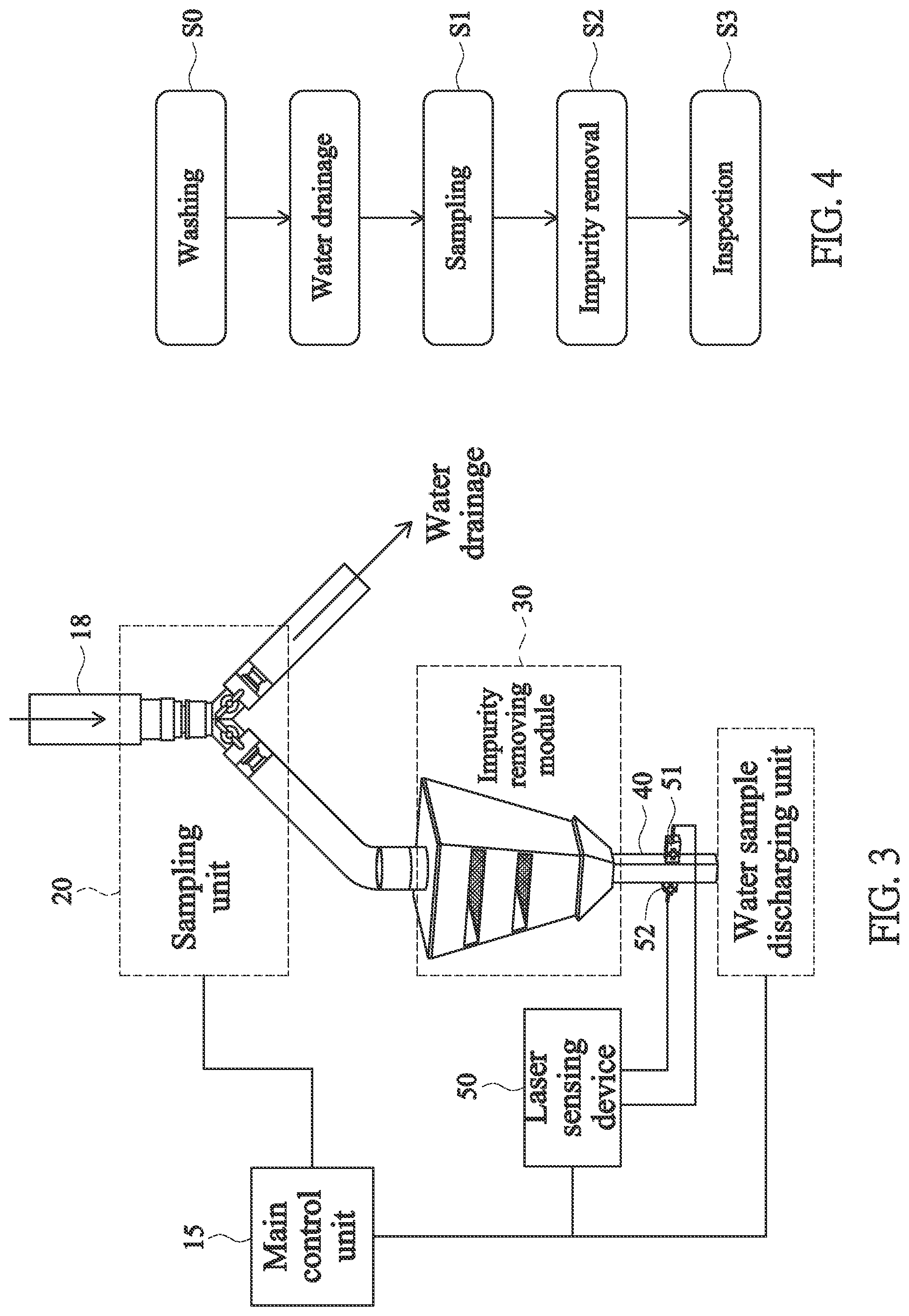 Patent US12313544 Figure 3 – Method and device for identifying washing quality of feather material