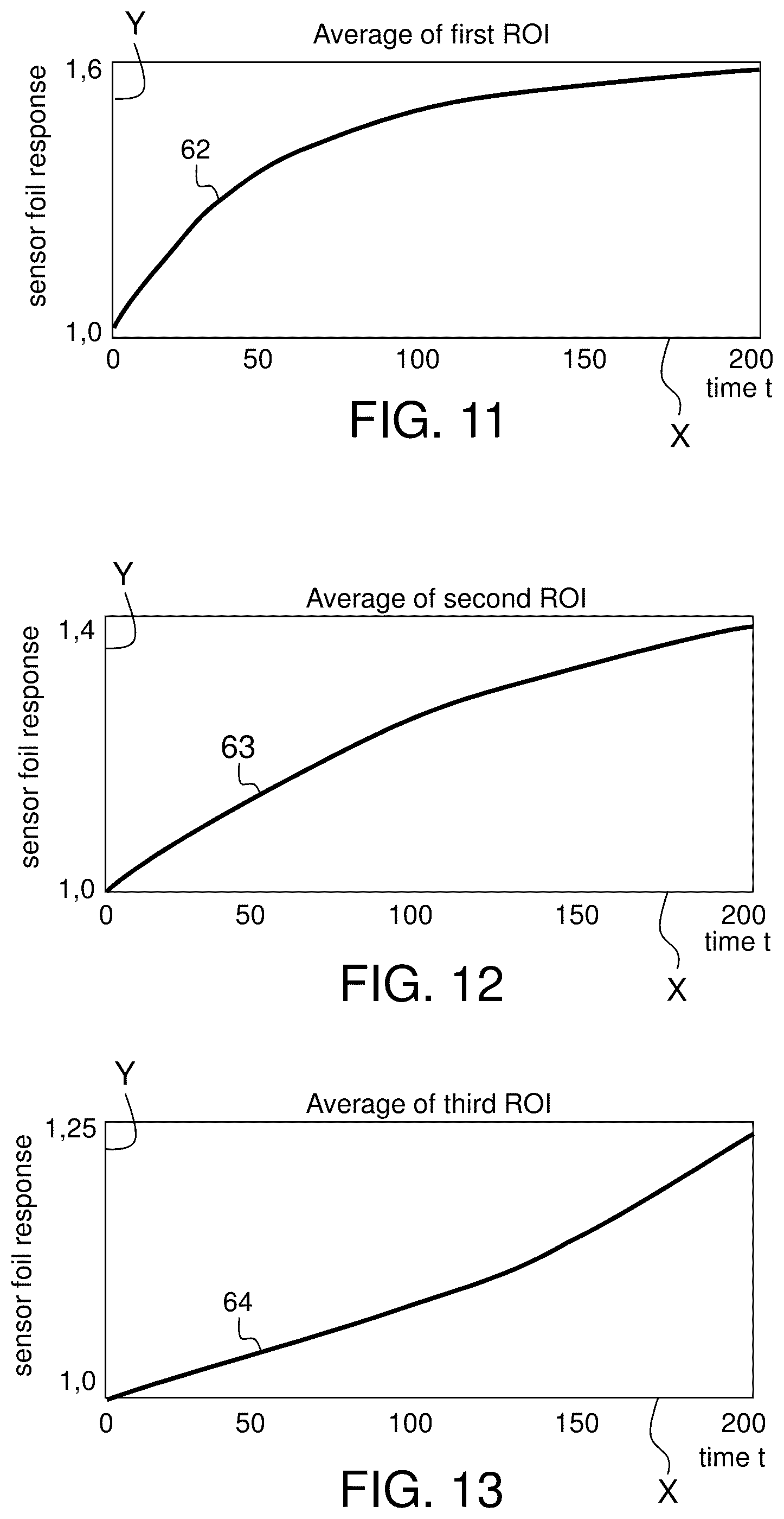 Patent US12313545 Figure 8 – Method, arrangement, computer program product and sensor foil for detecting microorganisms on a surface
