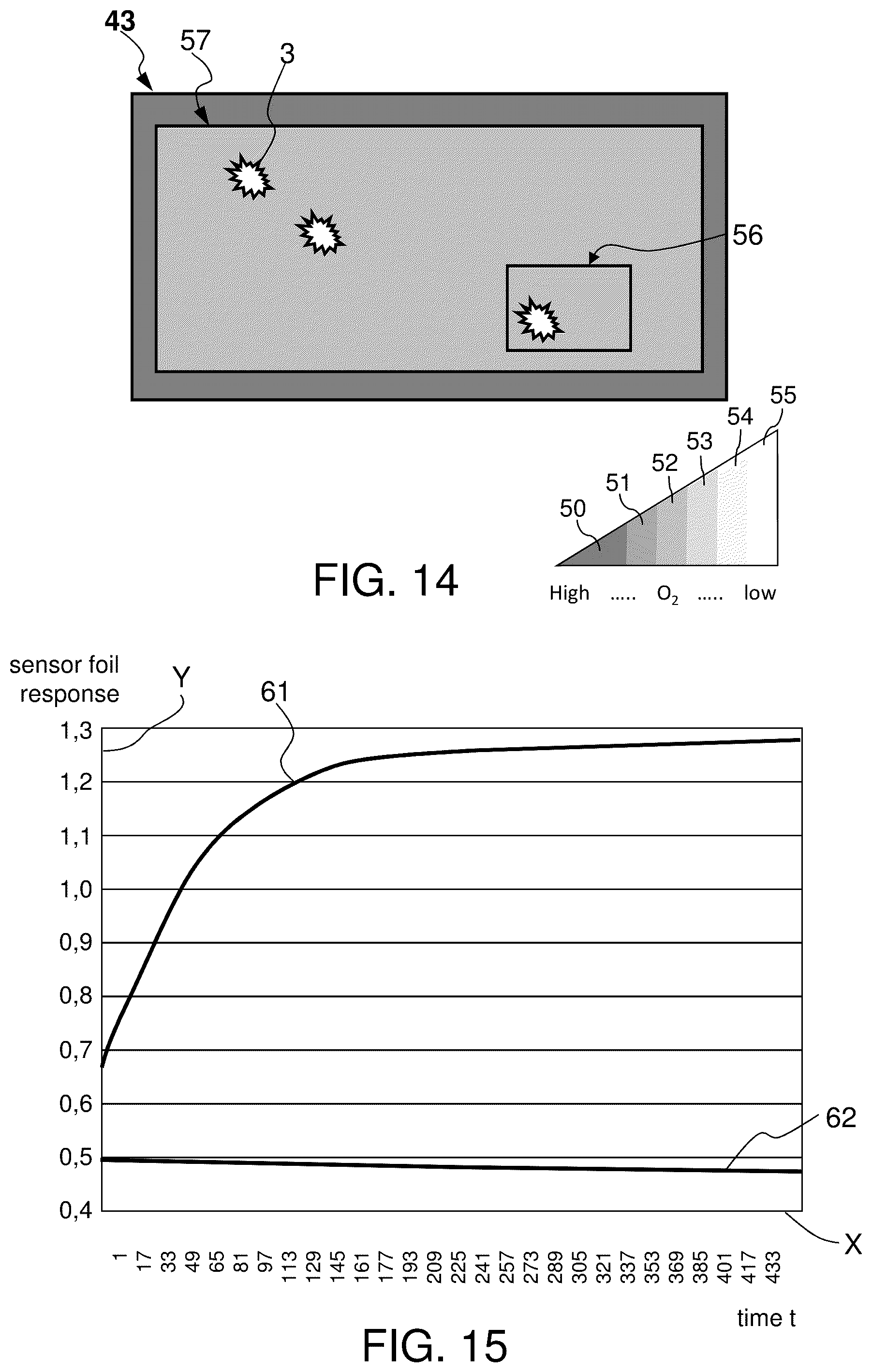Patent US12313545 Figure 9 – Method, arrangement, computer program product and sensor foil for detecting microorganisms on a surface