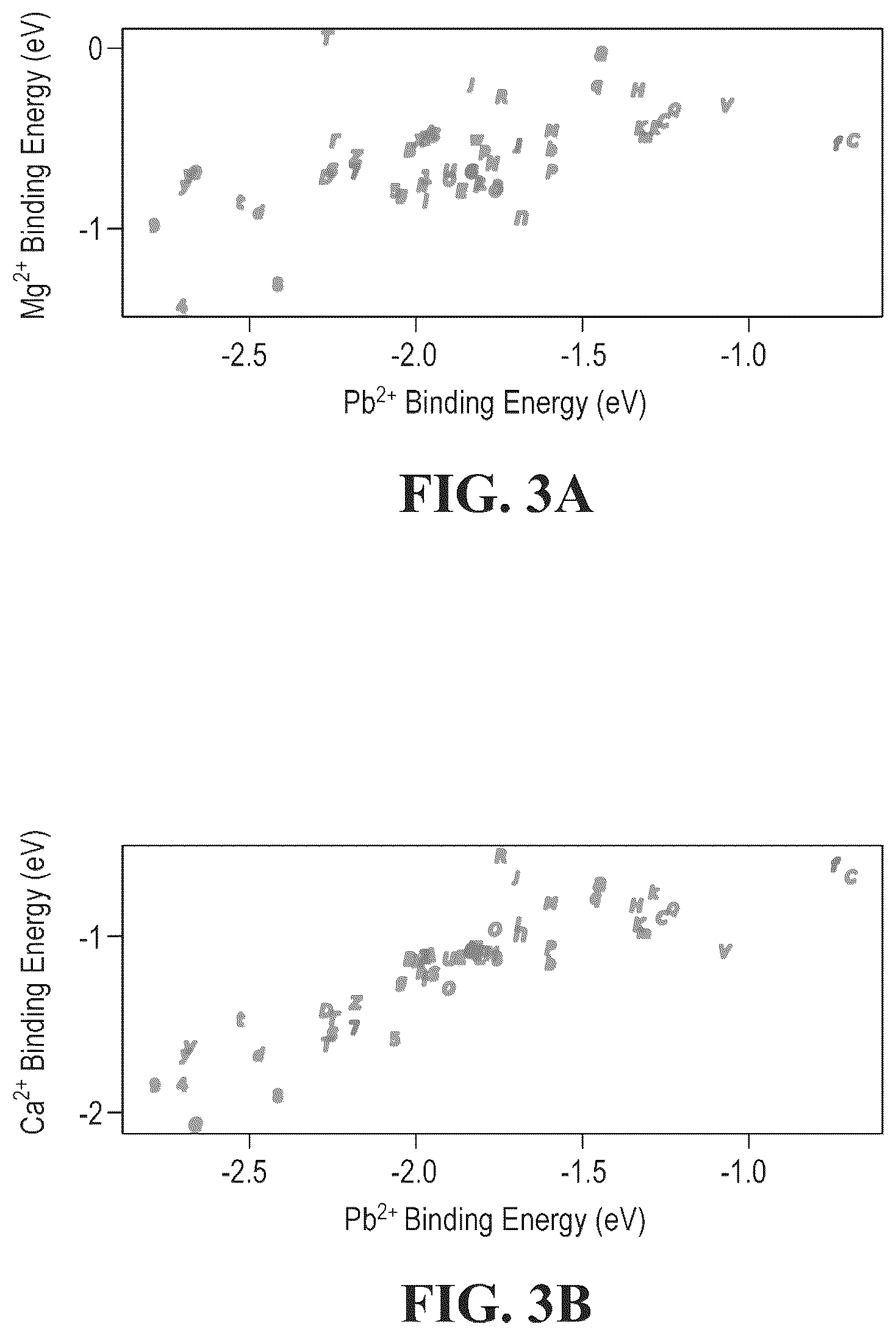 Patent US12313546 Figure 2 – Sensing devices and chemosensors and compositions relating thereto