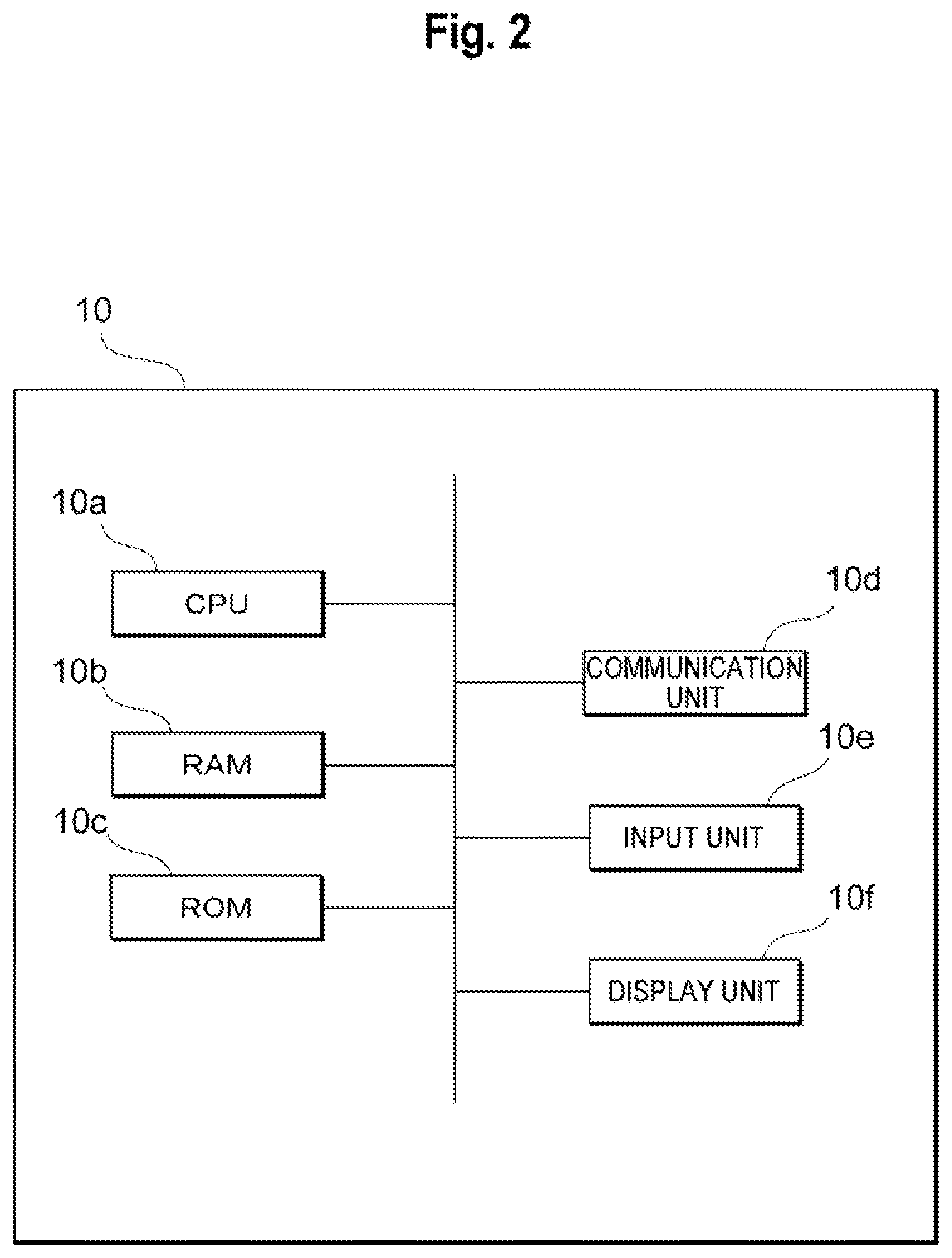 Patent US12313547 Figure 2 – State identification device, state identification method, and state identification program