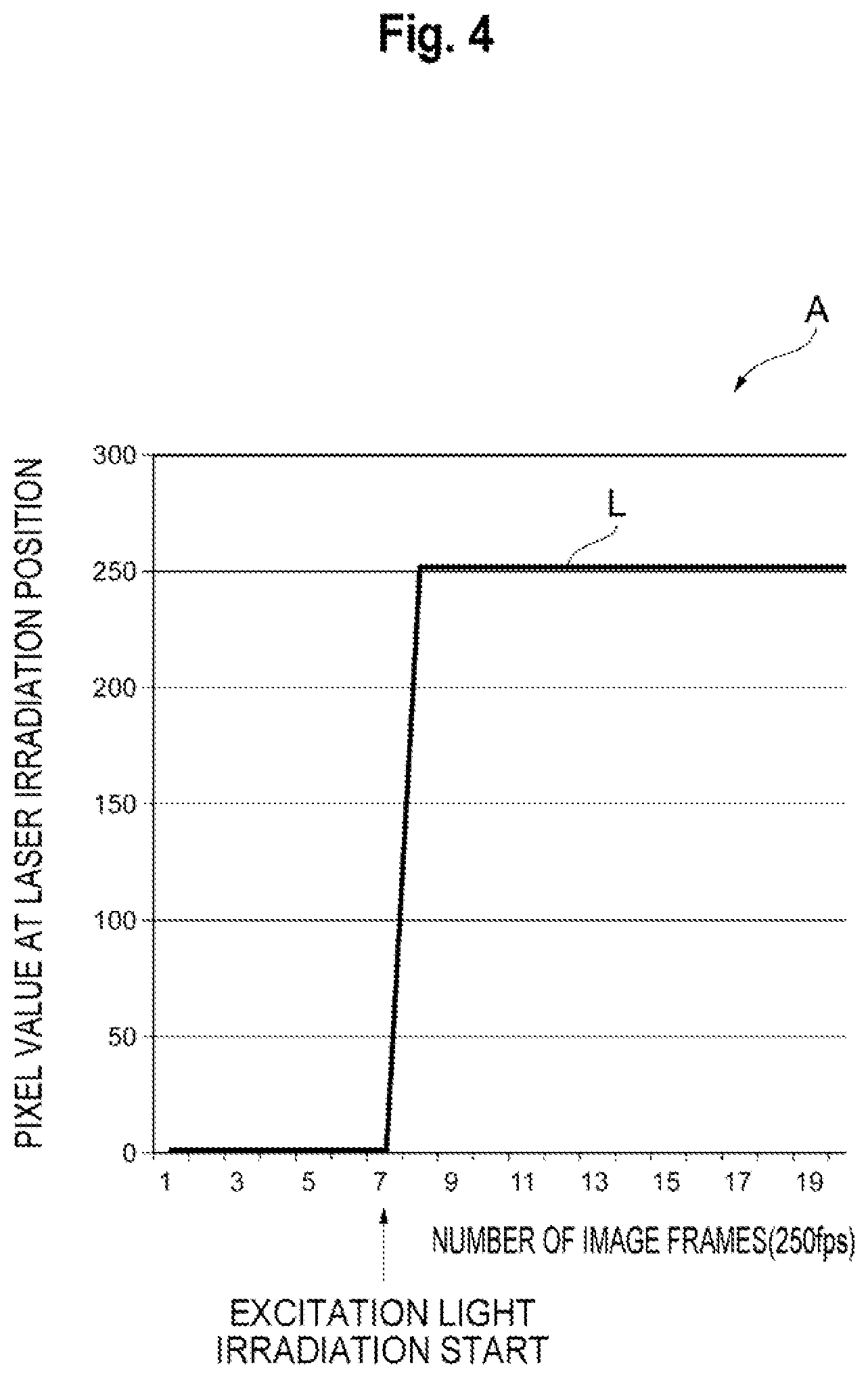 Patent US12313547 Figure 4 – State identification device, state identification method, and state identification program