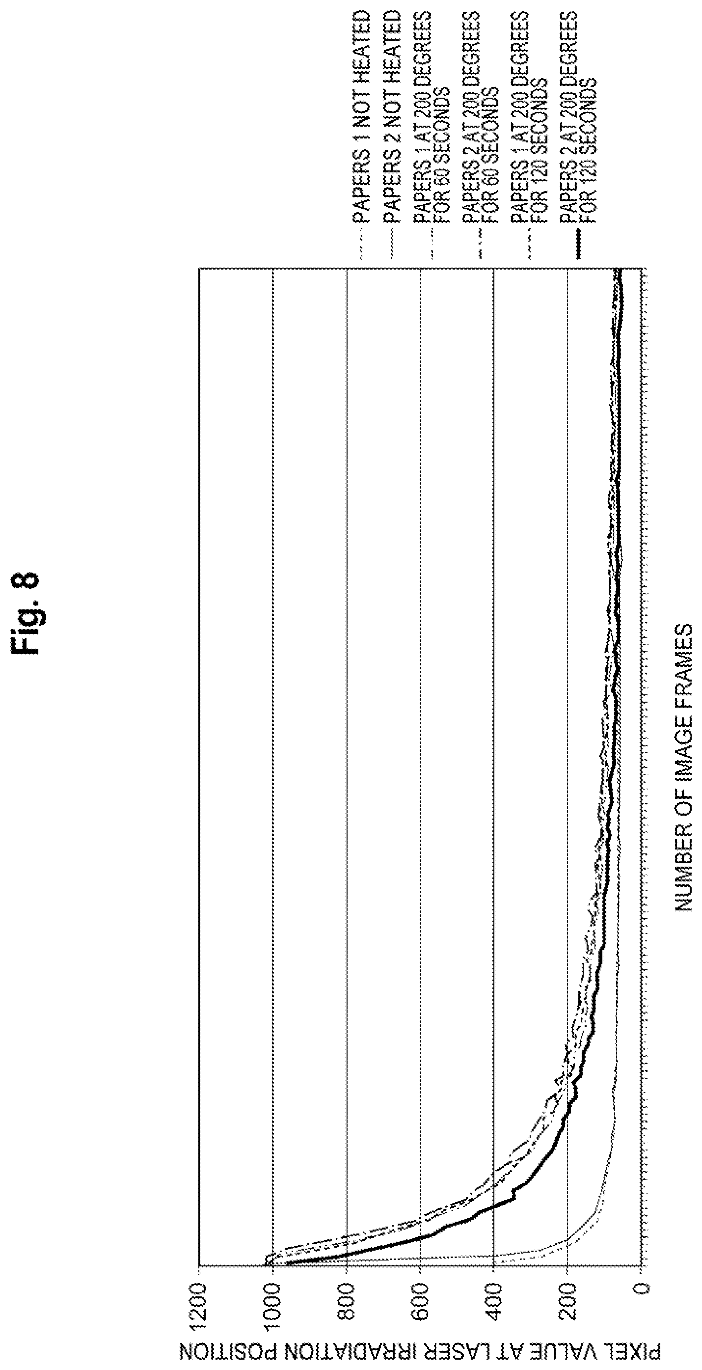 Patent US12313547 Figure 8 – State identification device, state identification method, and state identification program