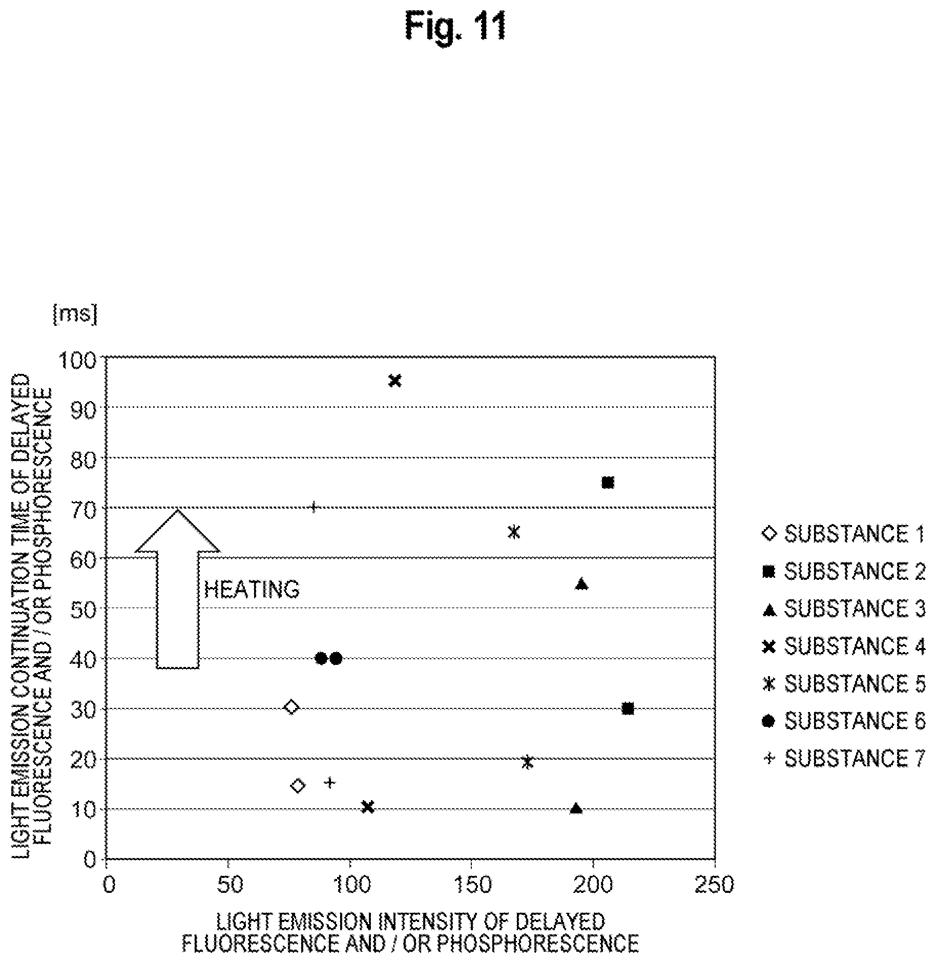 Patent US12313547 Figure 11 – State identification device, state identification method, and state identification program