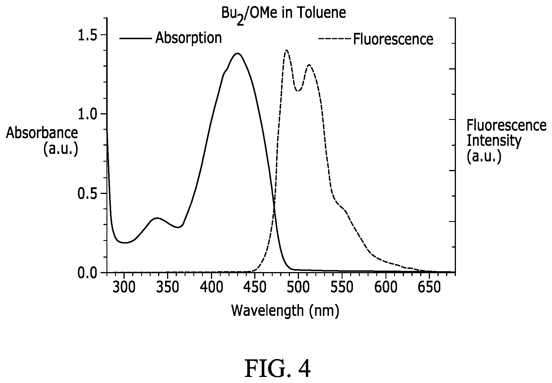 Patent US12313549 Figure 3 – Two-photon fluorescence microscopy at extremely low excitation intensity