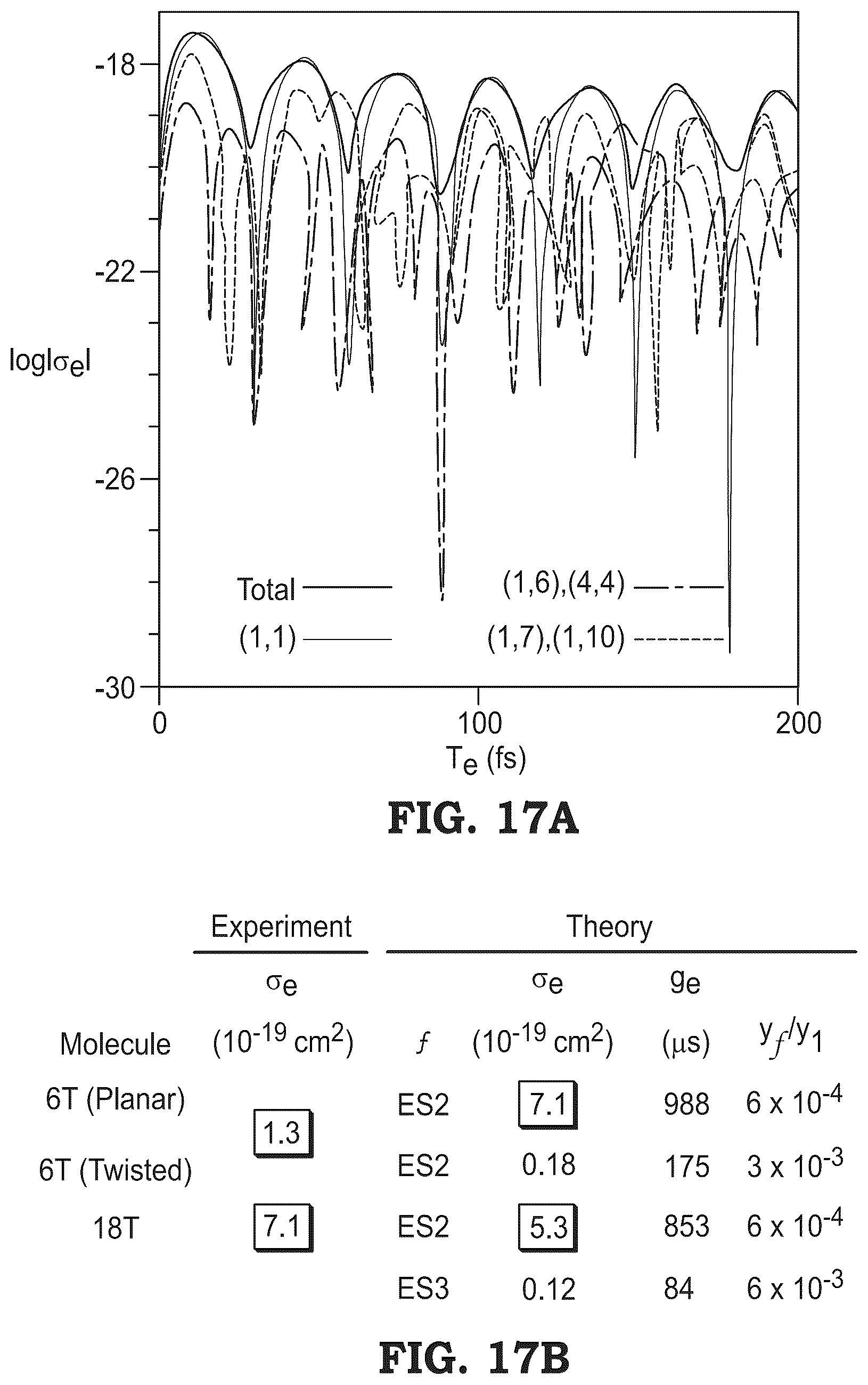 Patent US12313549 Figure 15 – Two-photon fluorescence microscopy at extremely low excitation intensity