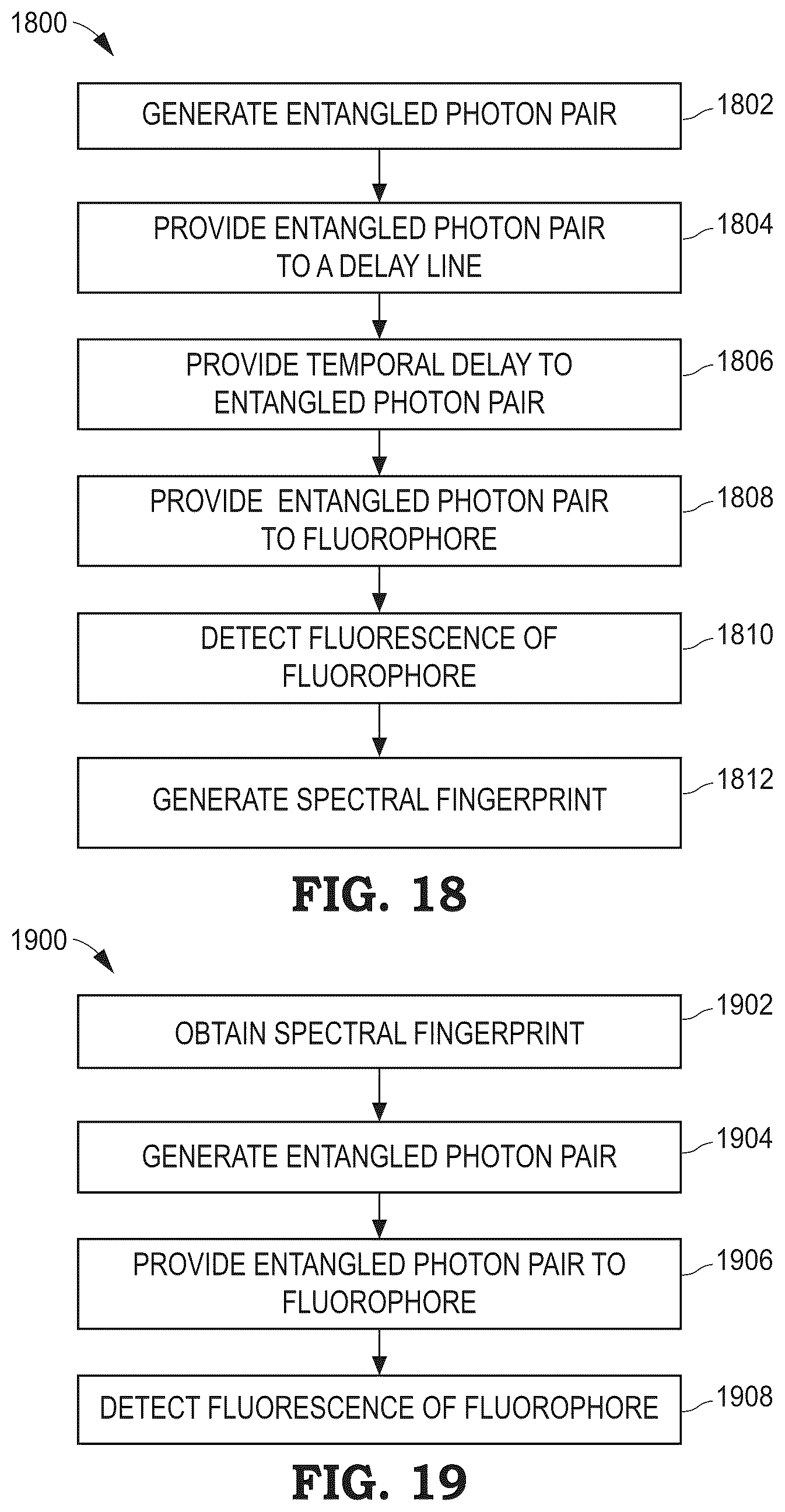 Patent US12313549 Figure 16 – Two-photon fluorescence microscopy at extremely low excitation intensity