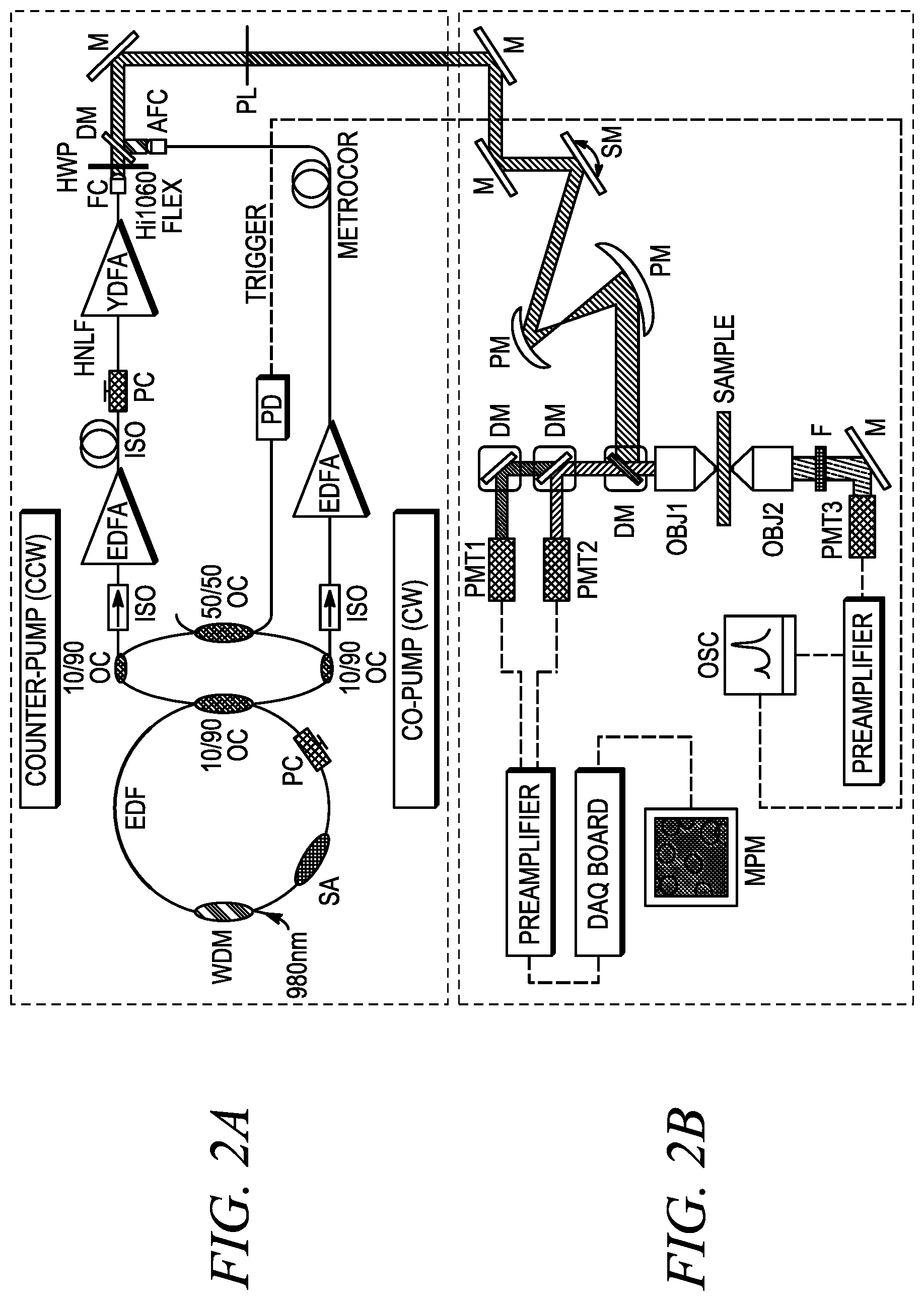 Patent US12313550 Figure 2 – All-fiber single-cavity dual-comb for coherent anti-stokes Raman scattering spectroscopy based on spectral focusing