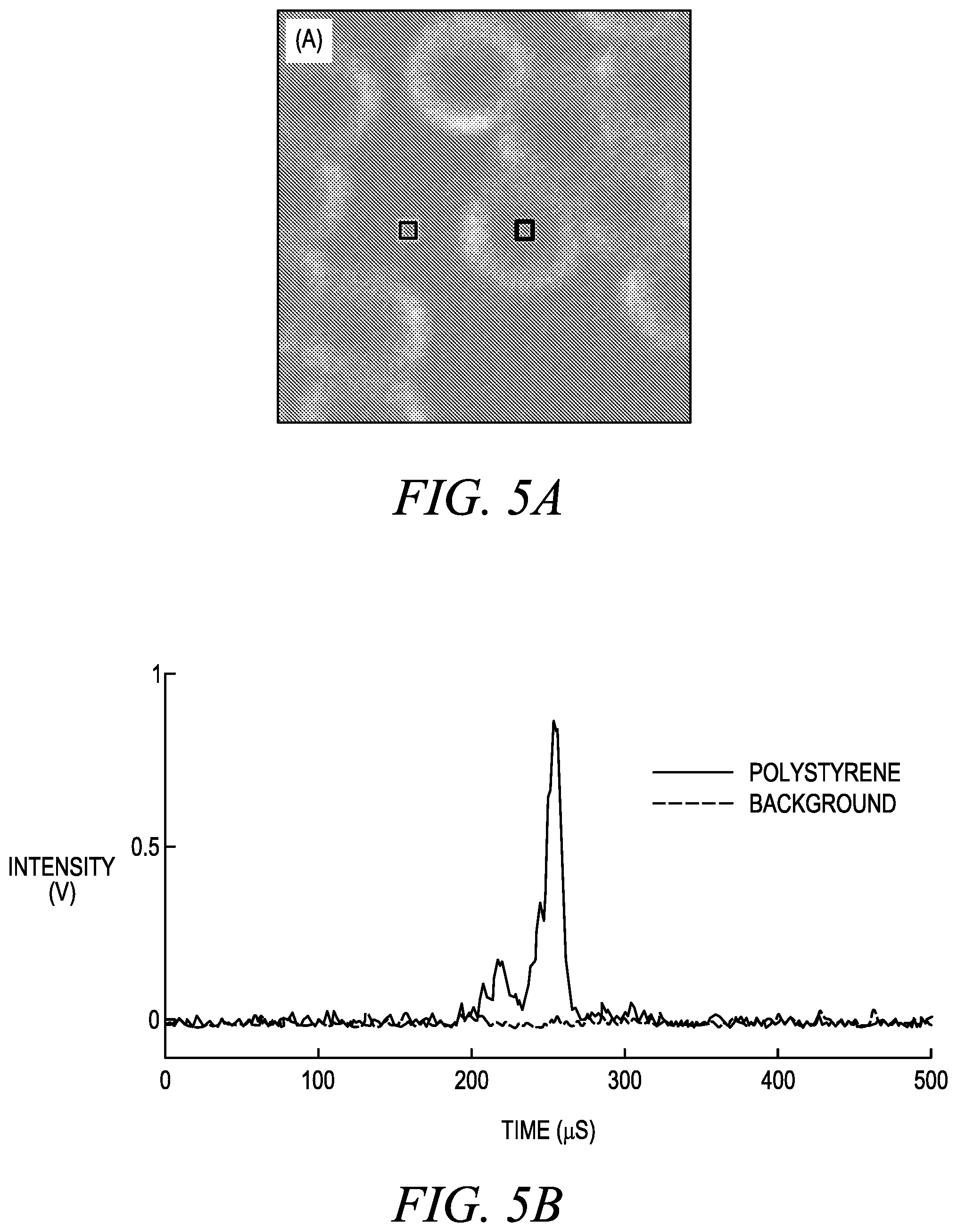 Patent US12313550 Figure 7 – All-fiber single-cavity dual-comb for coherent anti-stokes Raman scattering spectroscopy based on spectral focusing