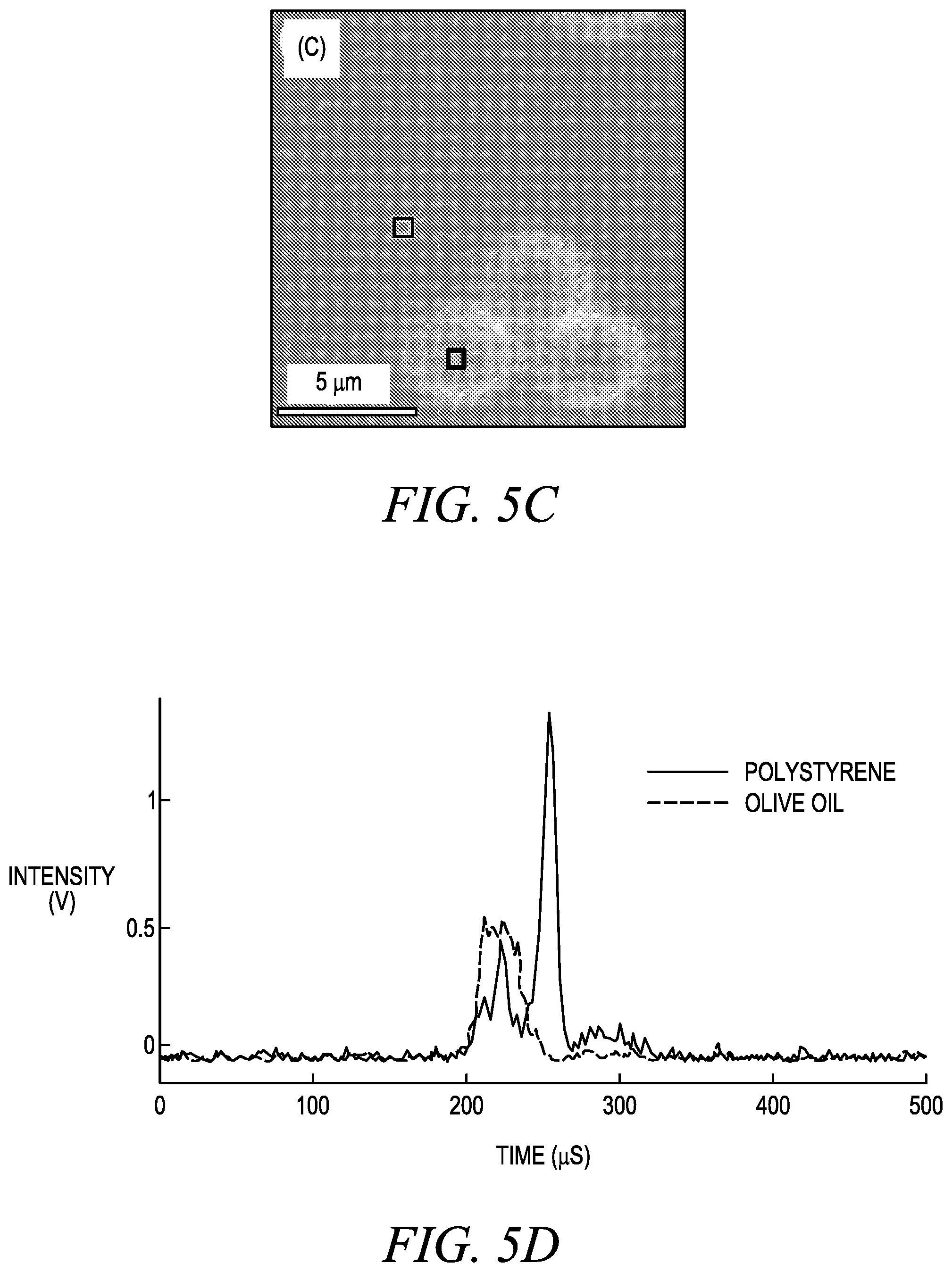 Patent US12313550 Figure 8 – All-fiber single-cavity dual-comb for coherent anti-stokes Raman scattering spectroscopy based on spectral focusing